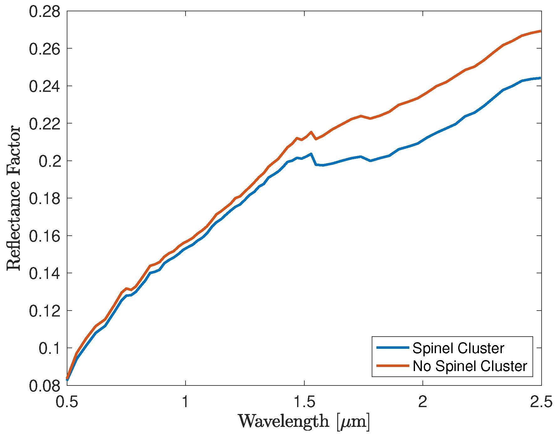 Remotesensing 14 00047 g0a7