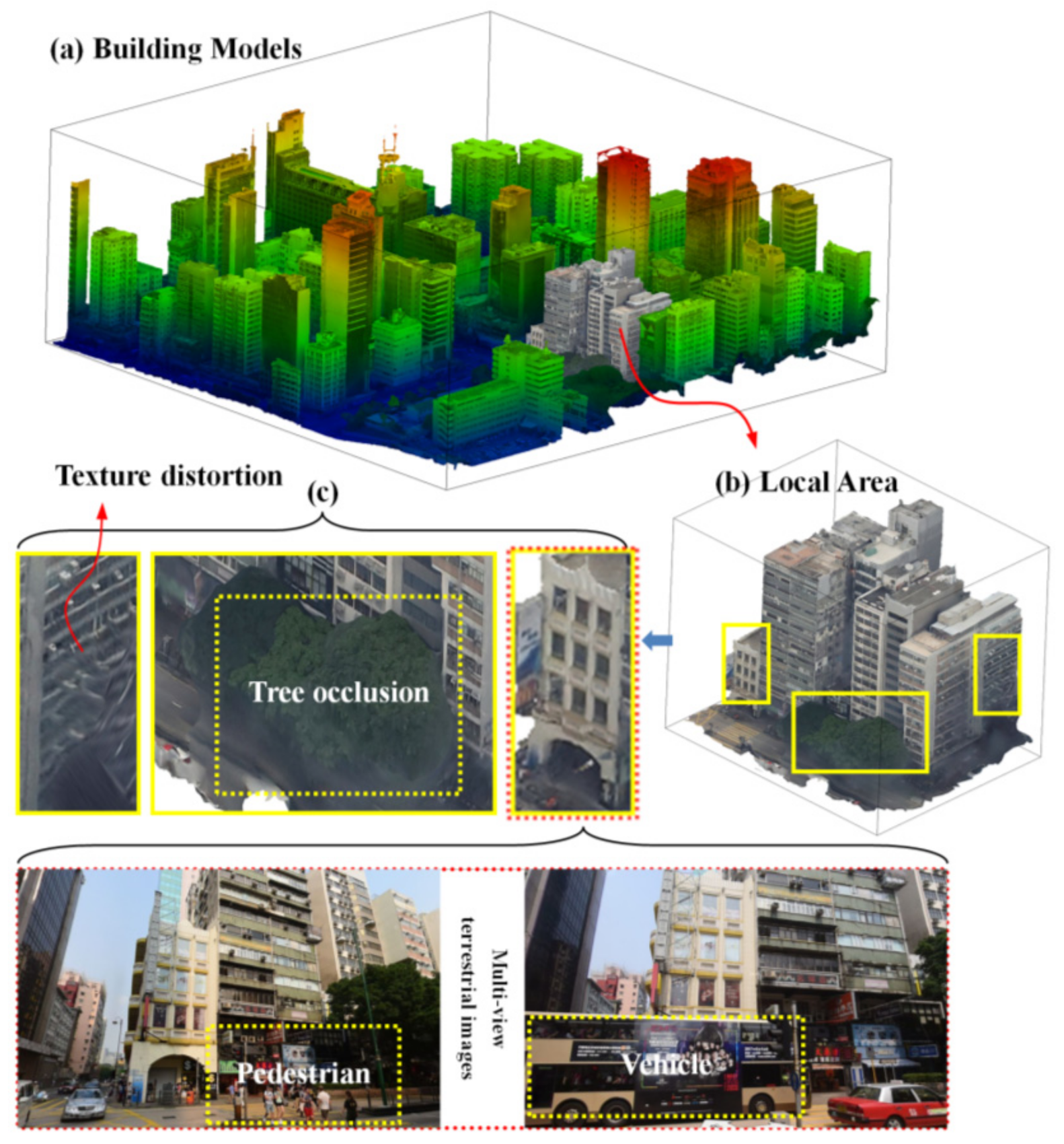 Remotesensing 14 00050 g001