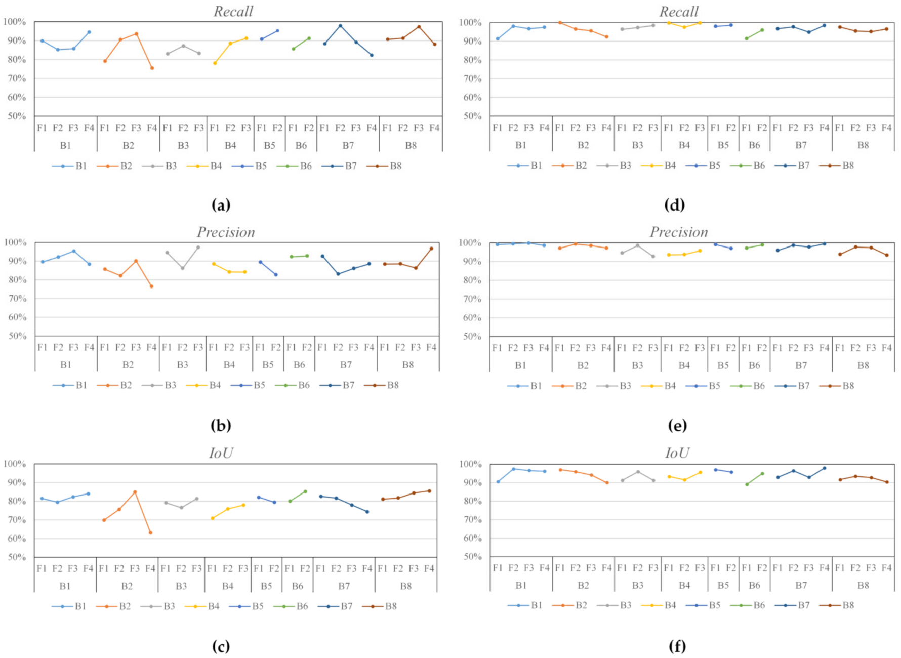 Remotesensing 14 00050 g009