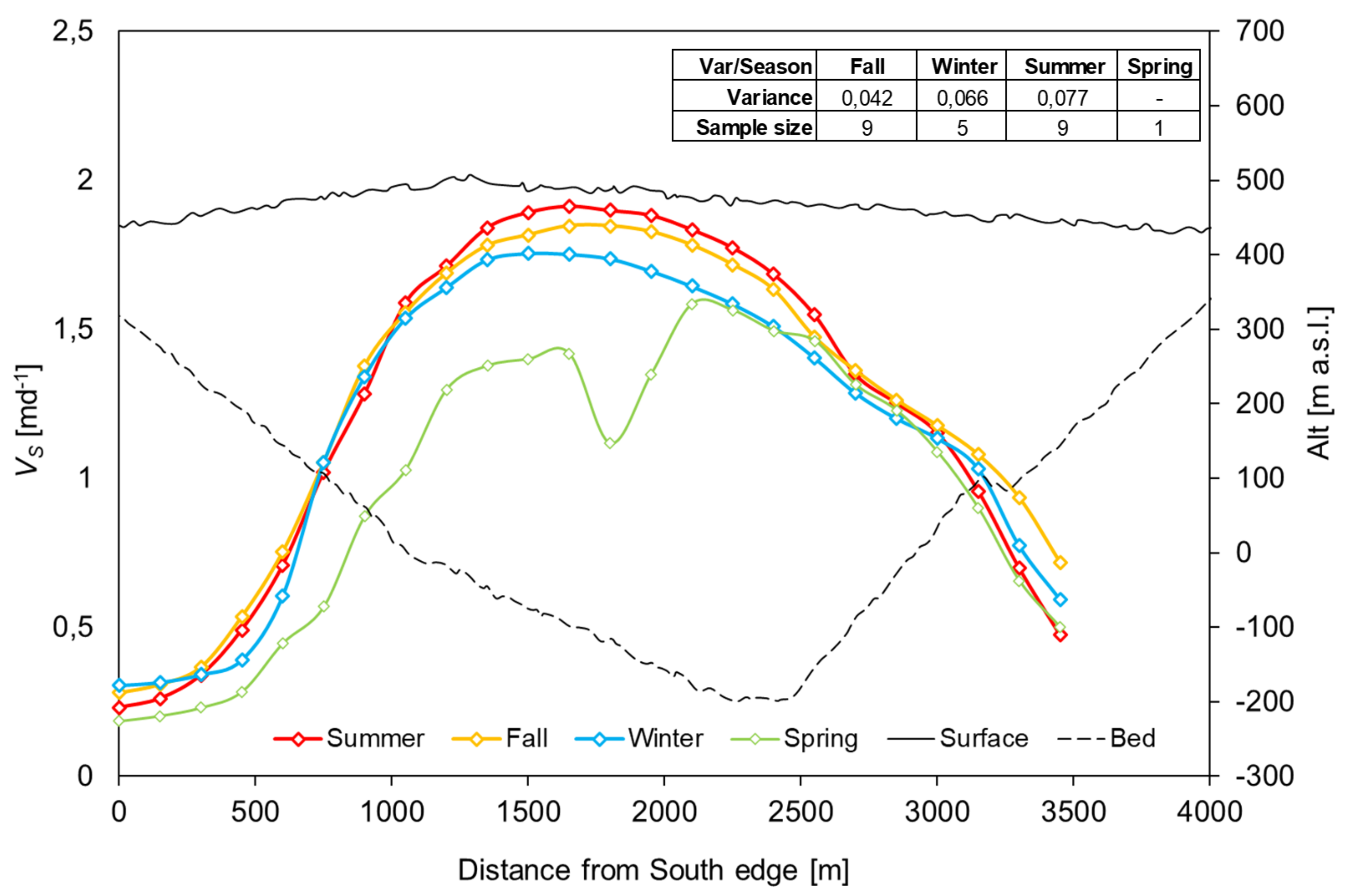 Remotesensing 14 00052 g008 Remotesensing 14 00052 g008