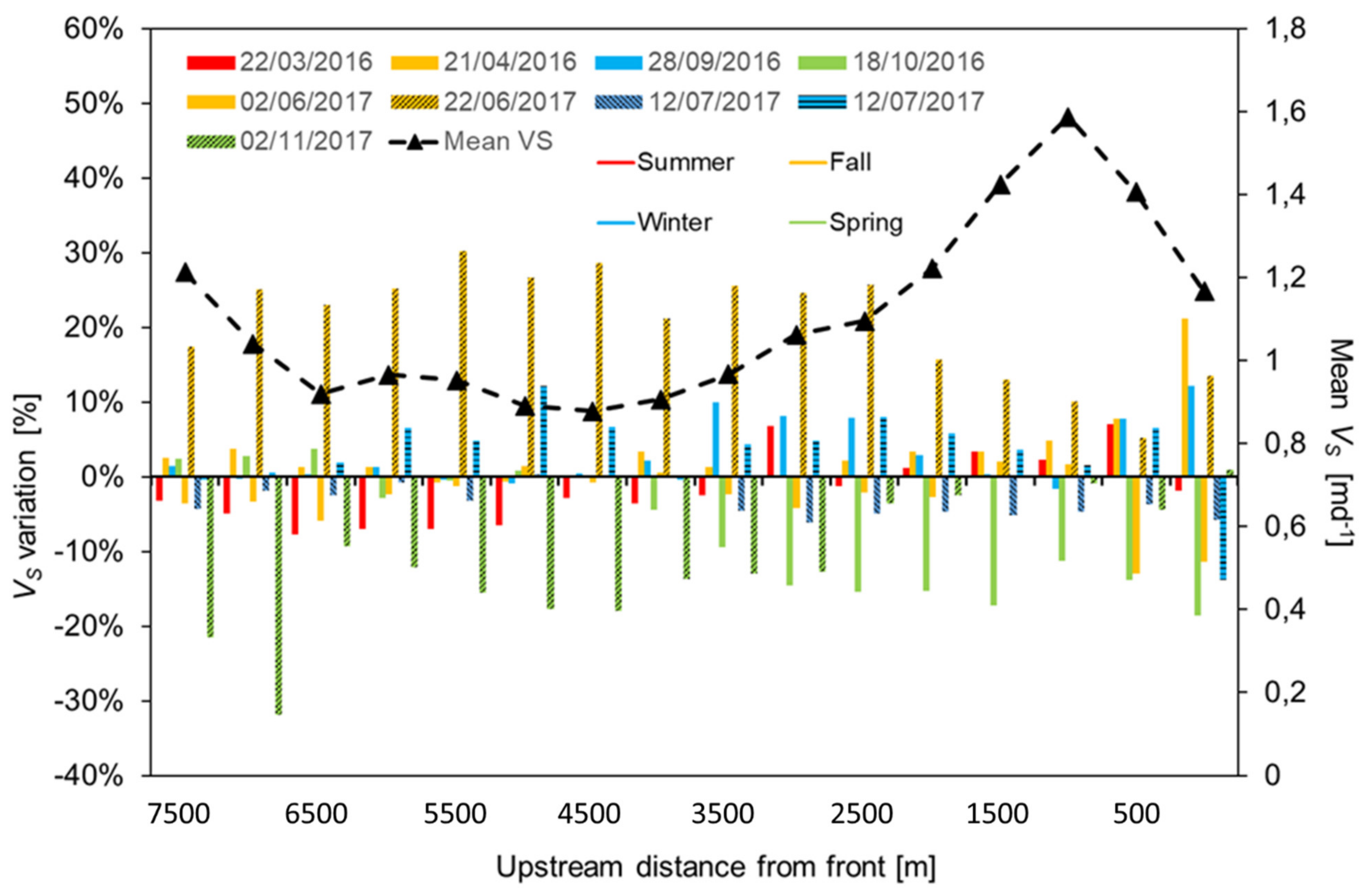Remotesensing 14 00052 g009 Remotesensing 14 00052 g009
