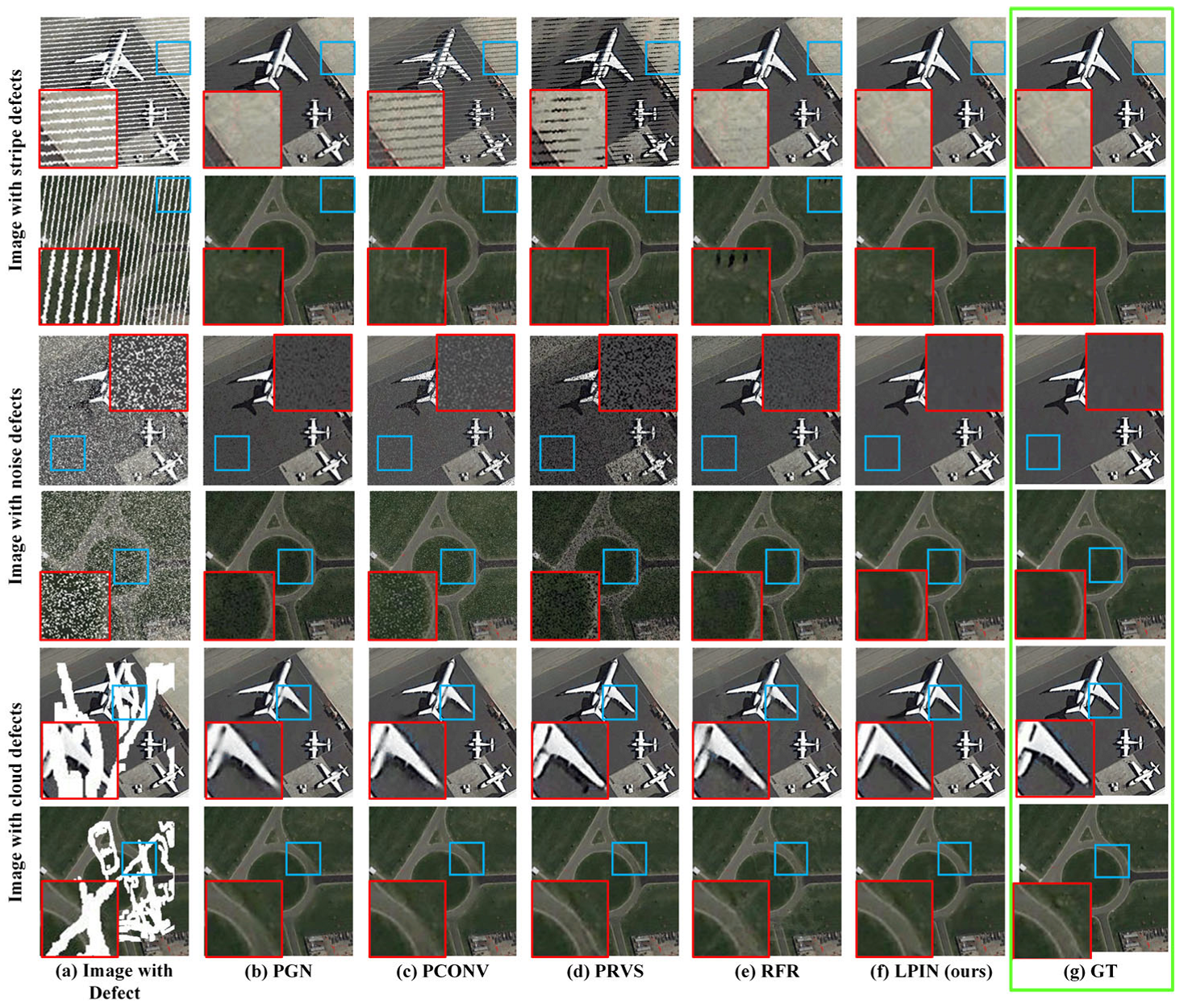 Remotesensing 14 00053 g011 550