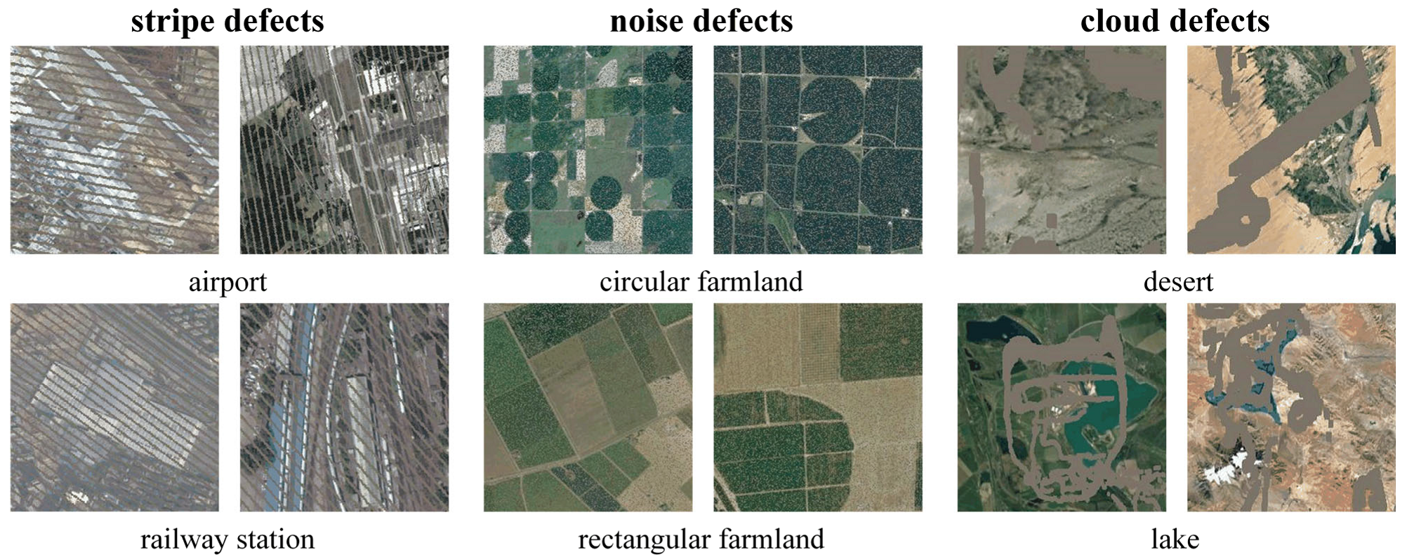 Remotesensing 14 00053 g014 550