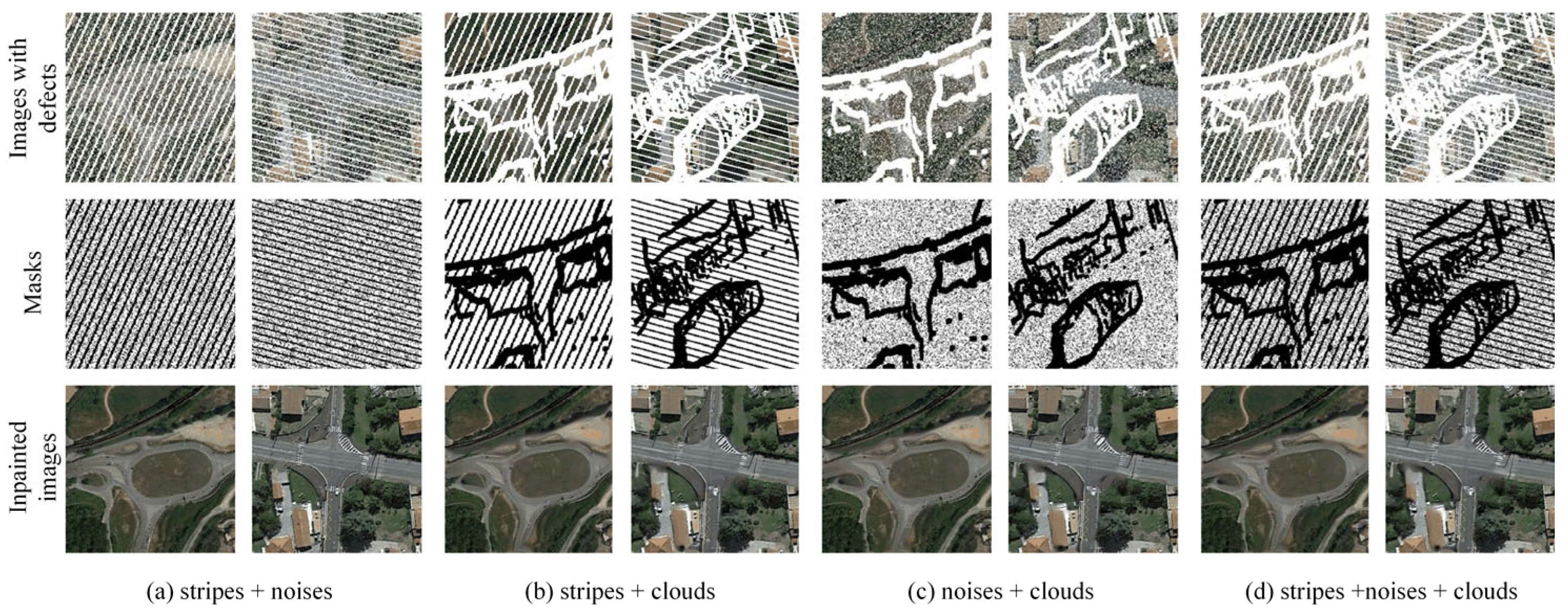 Remotesensing 14 00053 g018 550