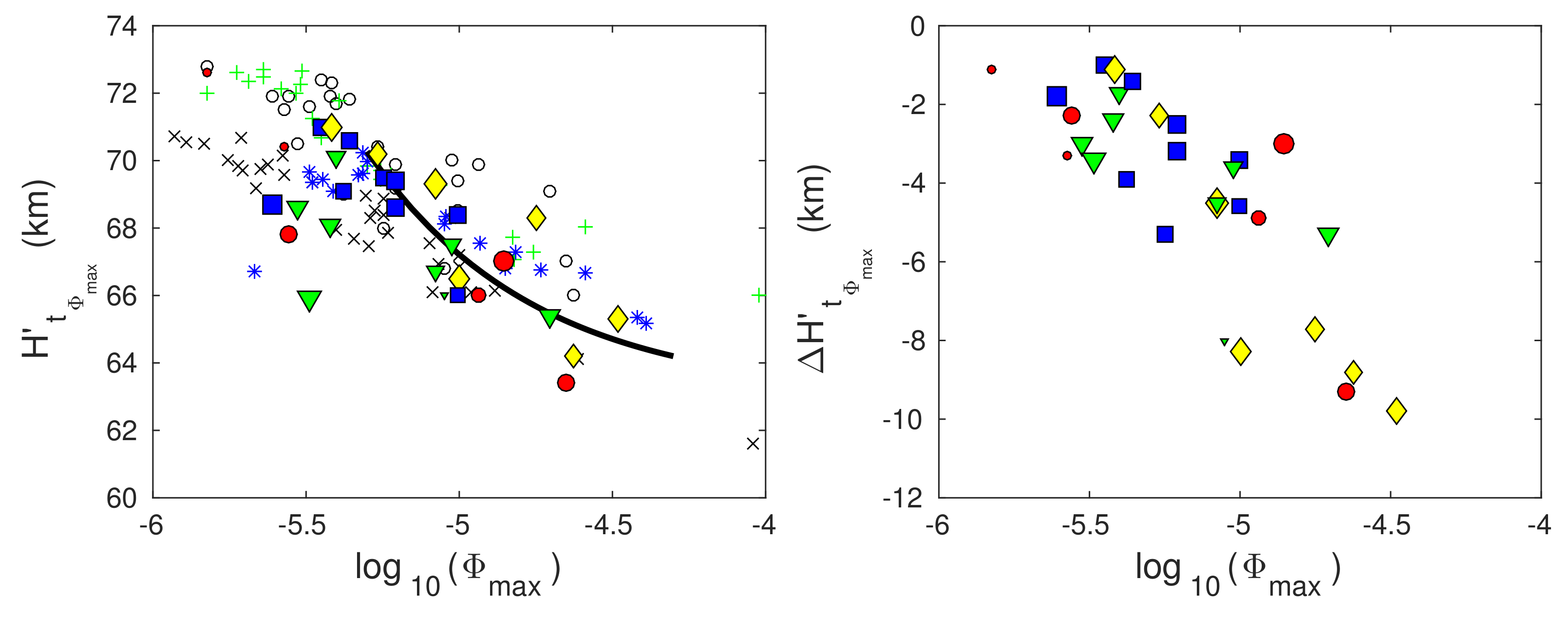Remotesensing 14 00054 g009a