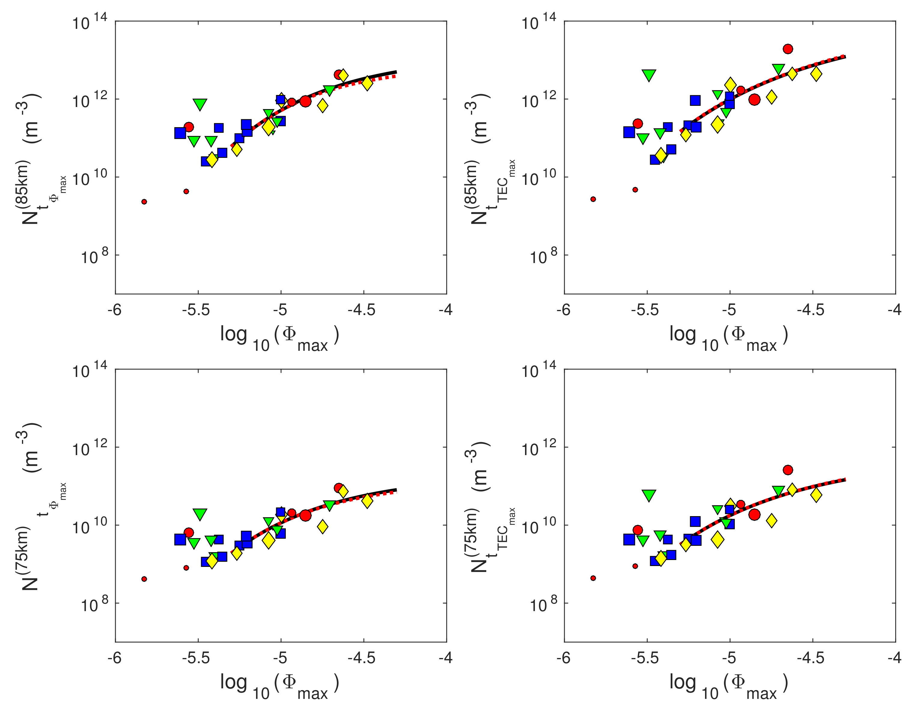 Remotesensing 14 00054 g010a