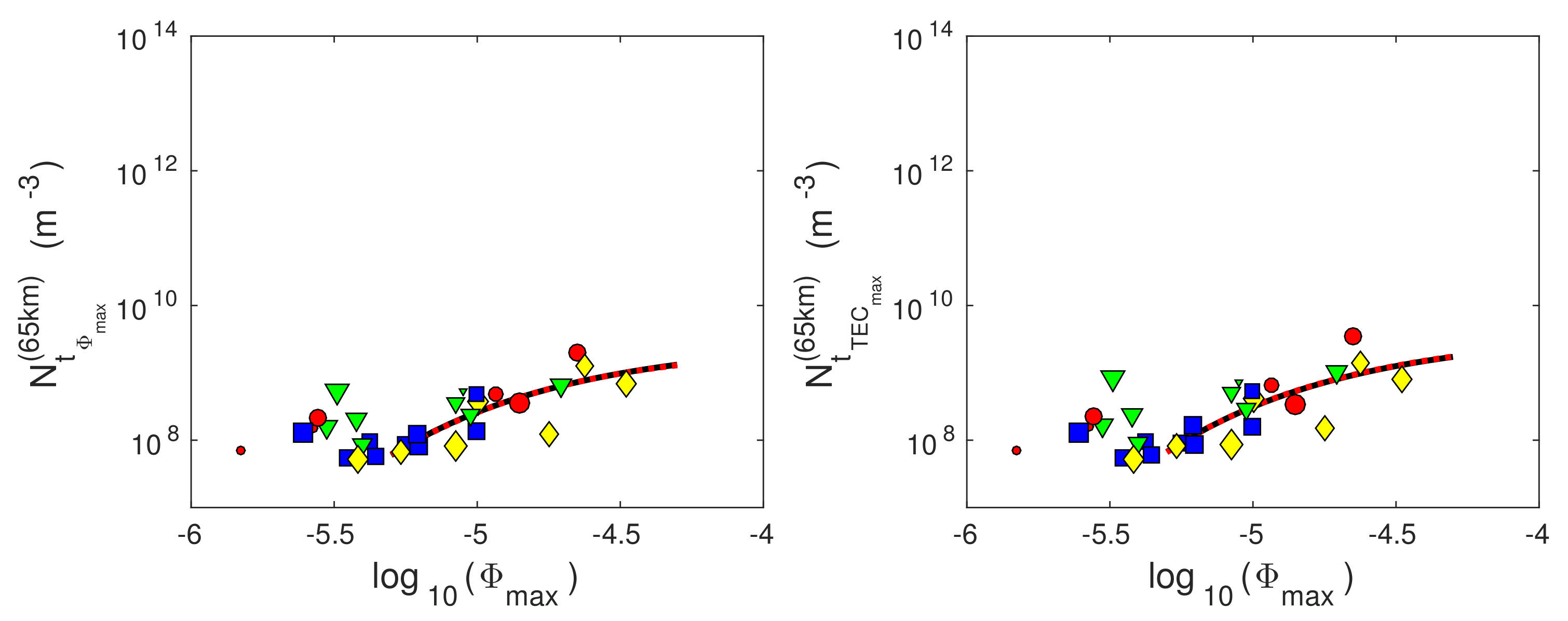 Remotesensing 14 00054 g010b