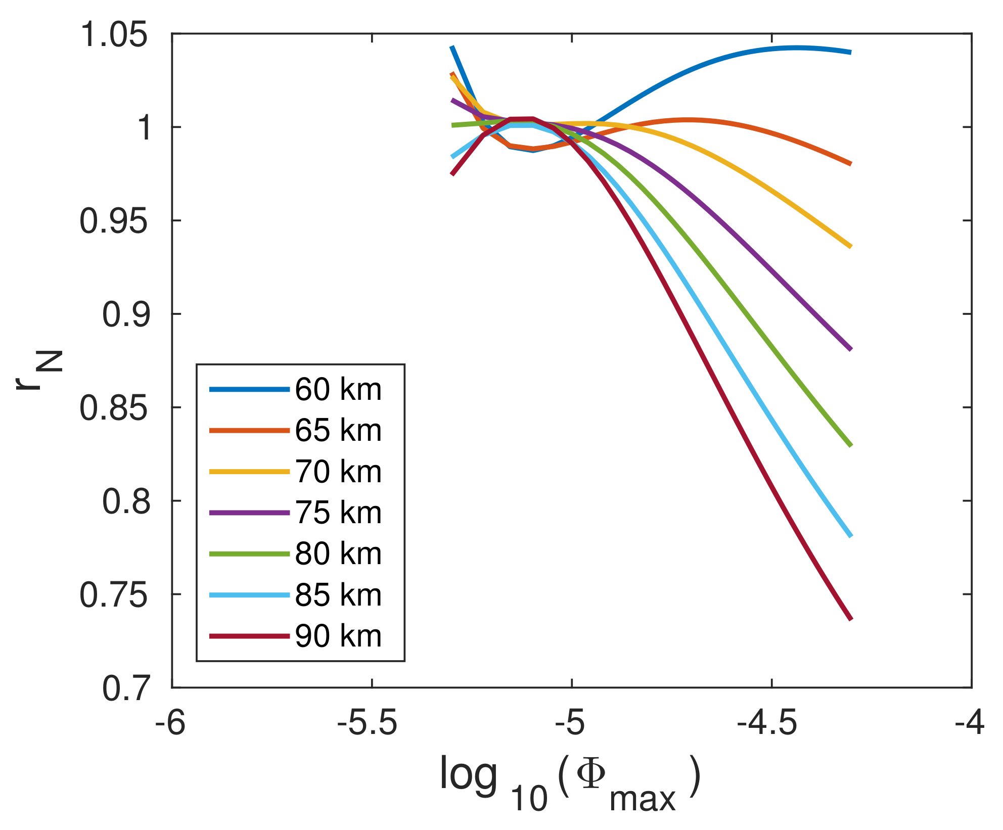 Remotesensing 14 00054 g011