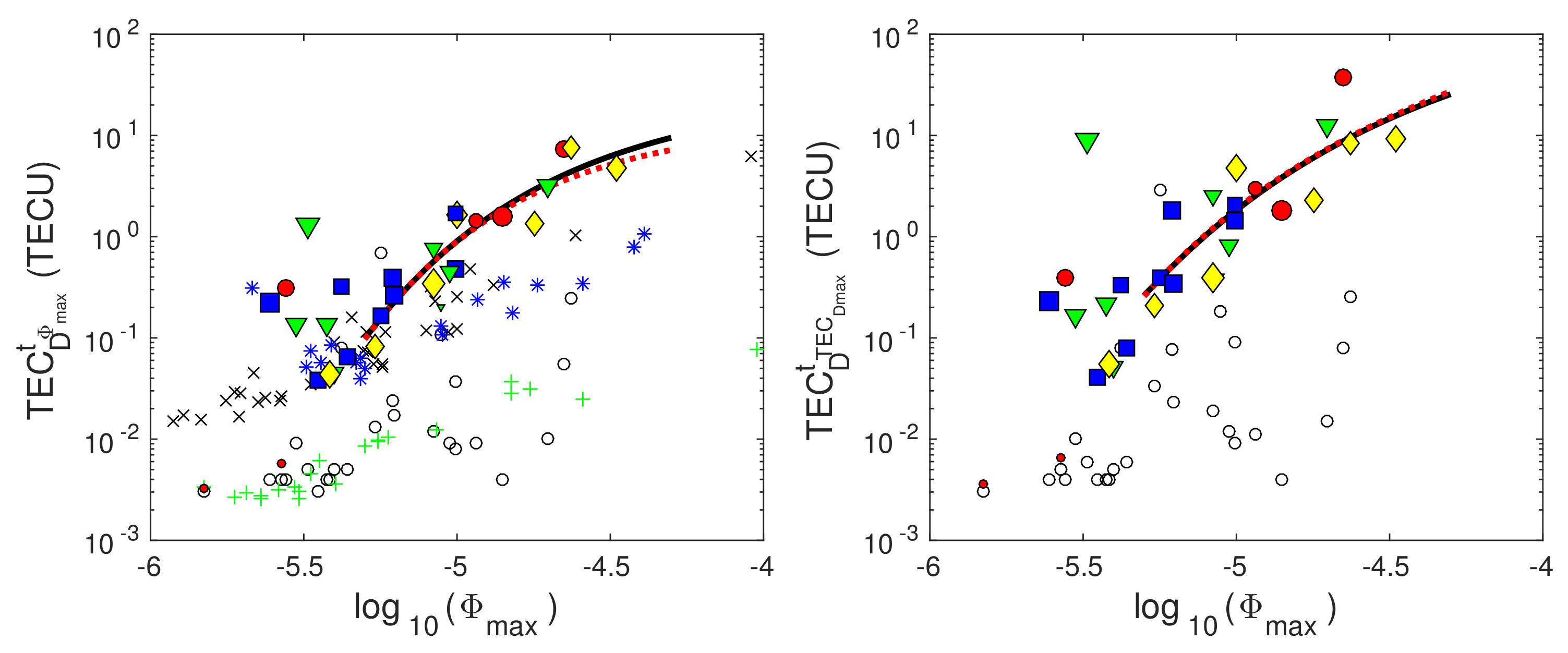 Remotesensing 14 00054 g012