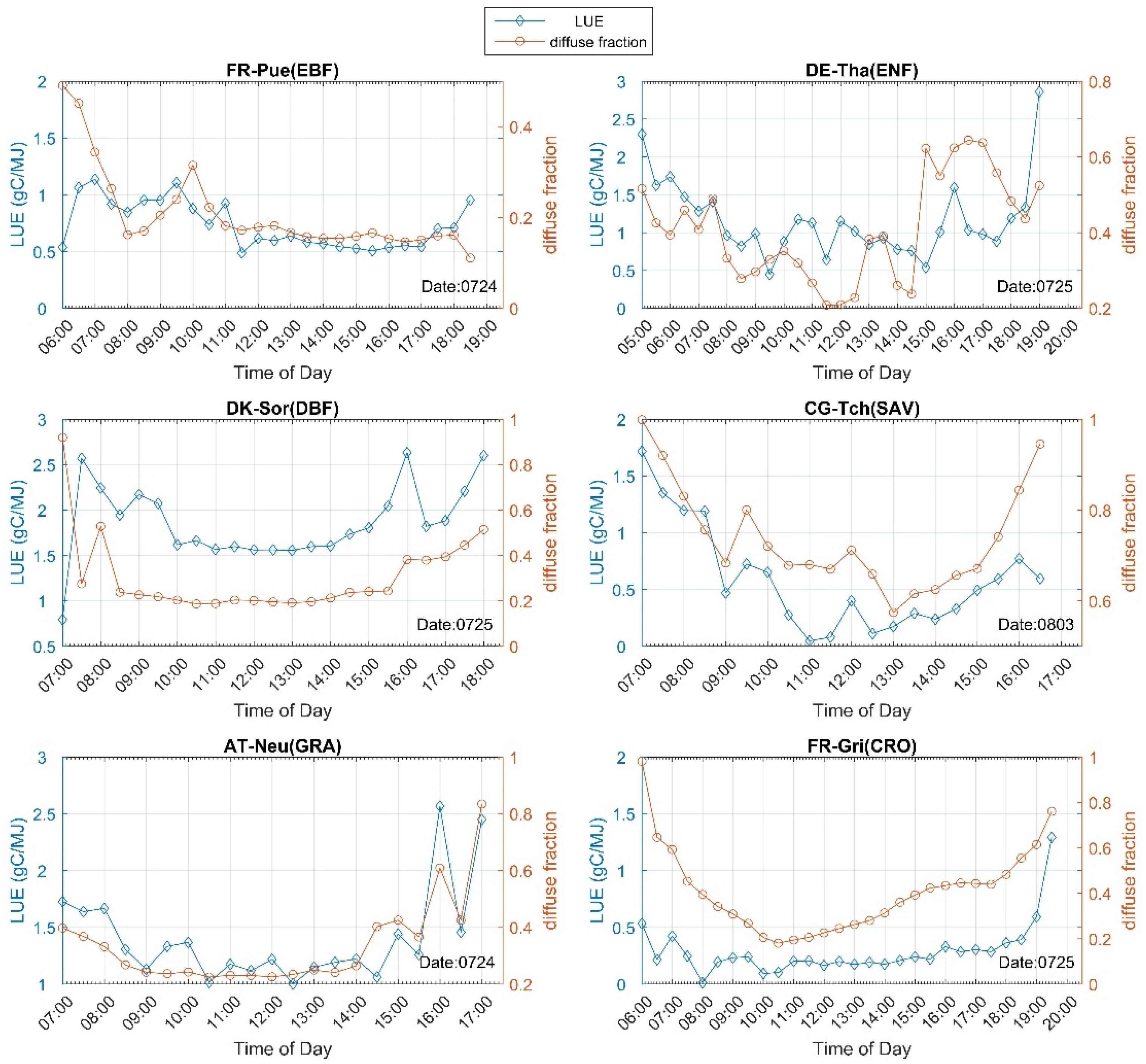 Remotesensing 14 00057 g001