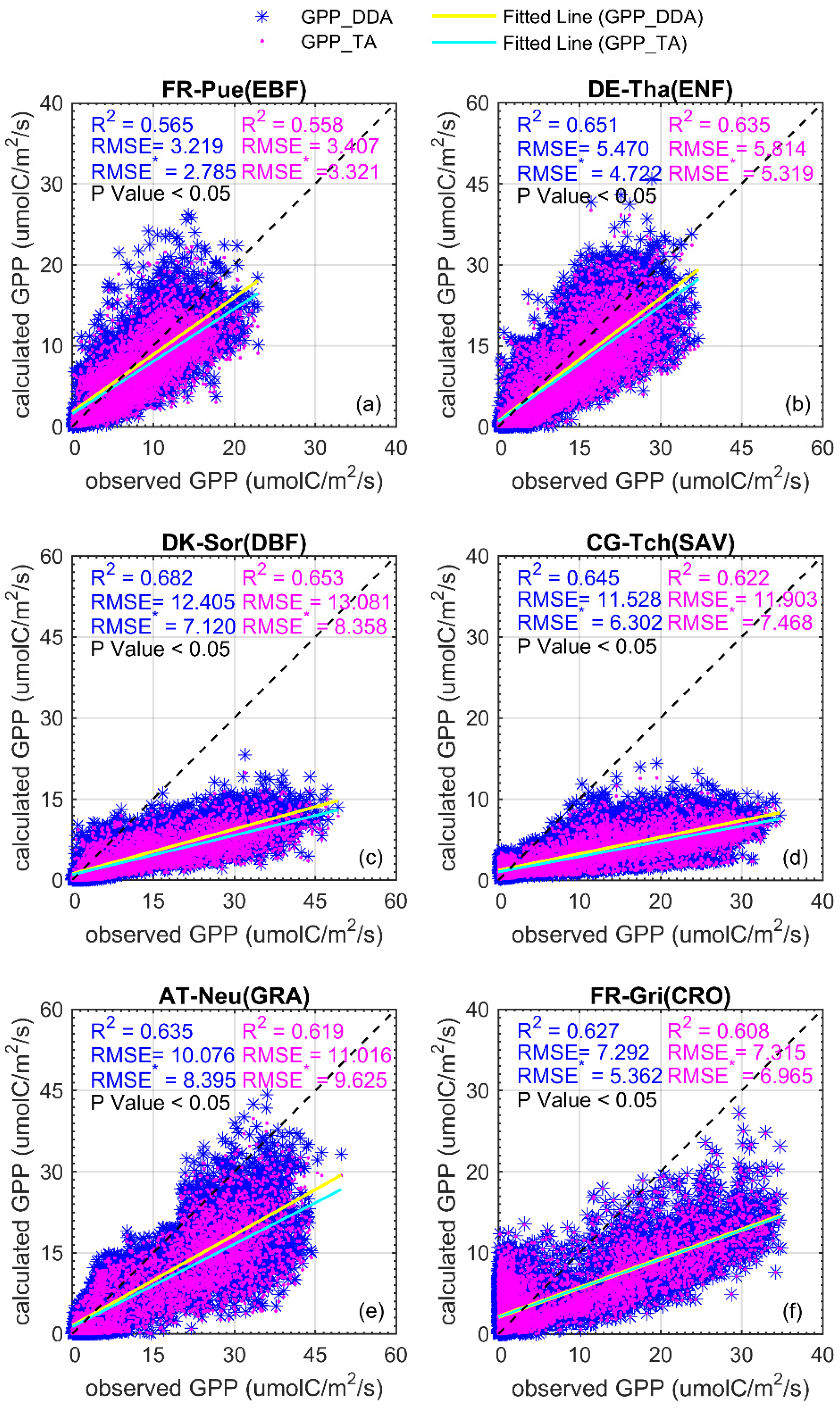 Remotesensing 14 00057 g004