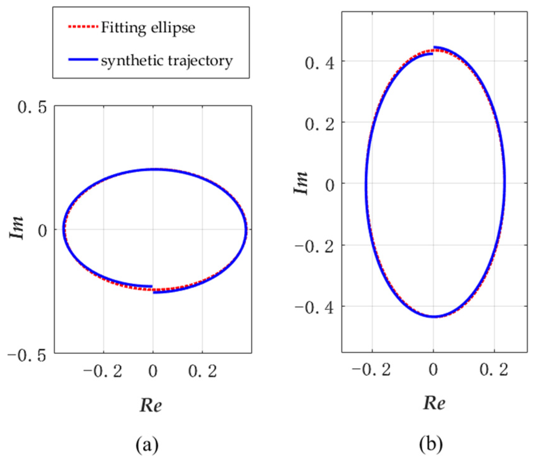 Remotesensing 14 00058 g001