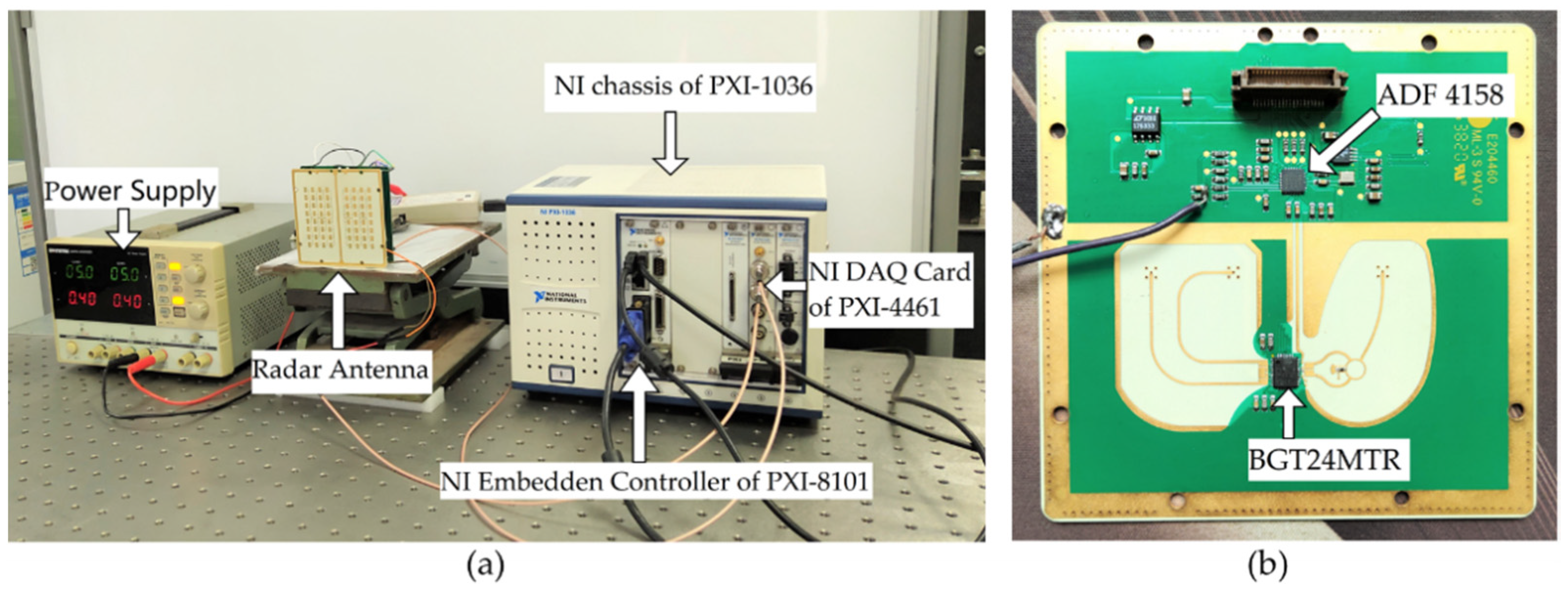 Remotesensing 14 00058 g002