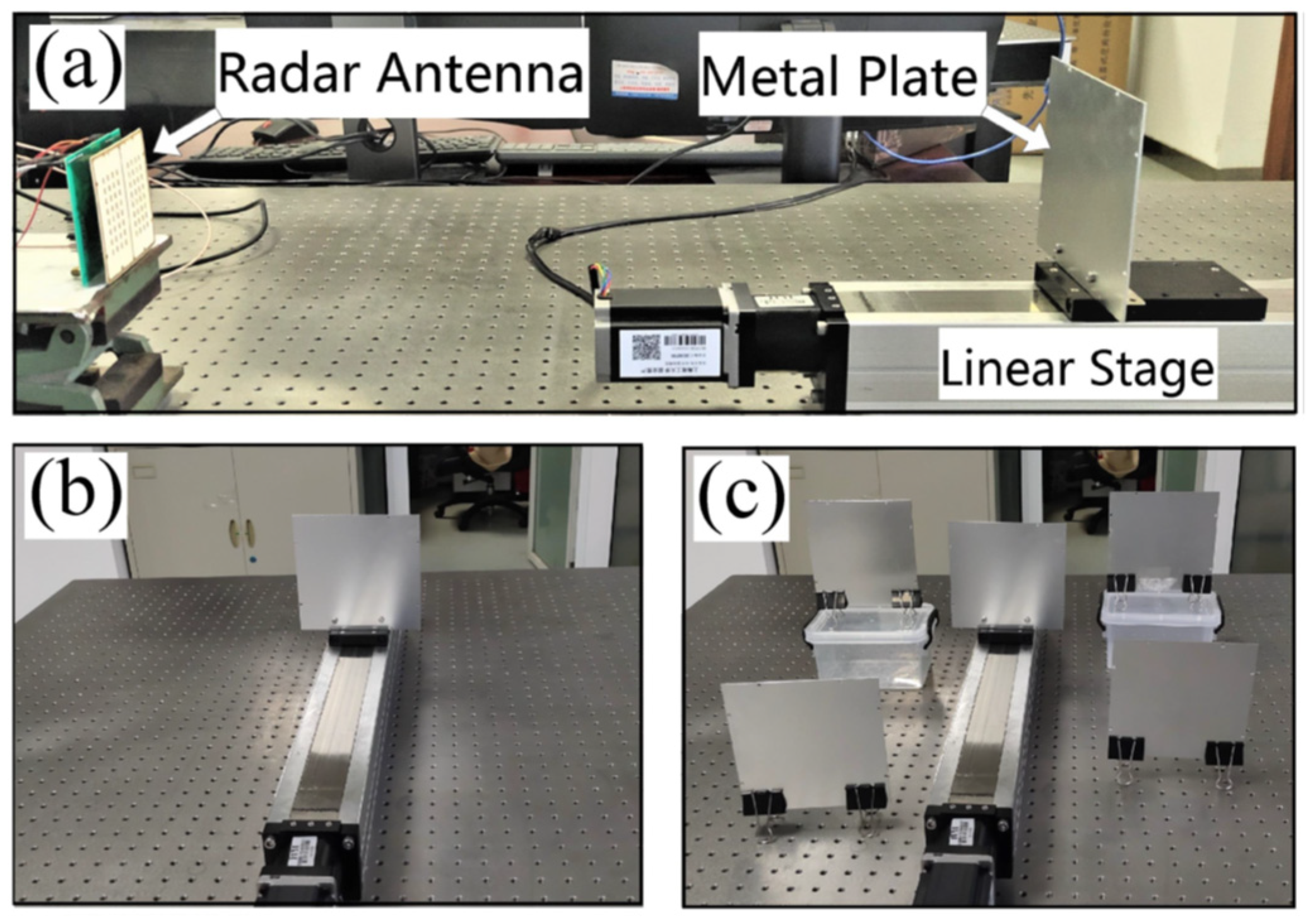 Remote Sensing | Free Full-Text | High Accuracy Motion Detection ...