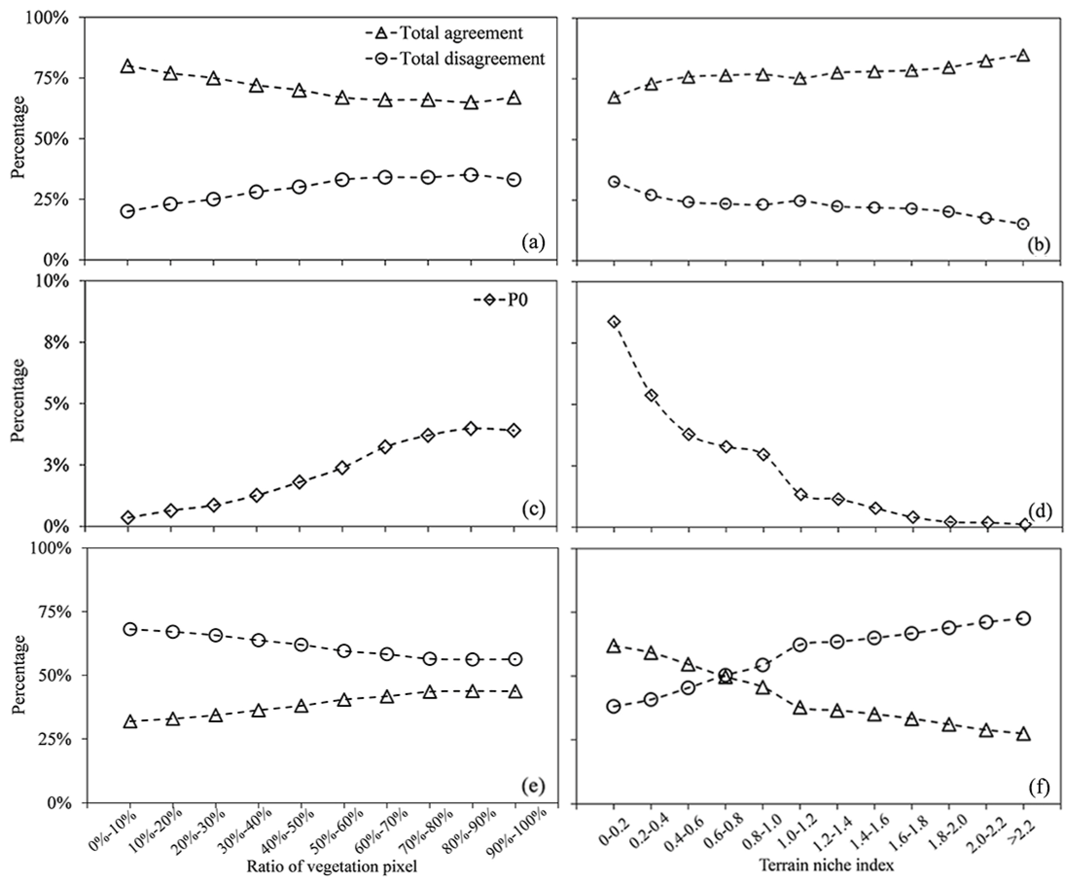 Remotesensing 14 00061 g010