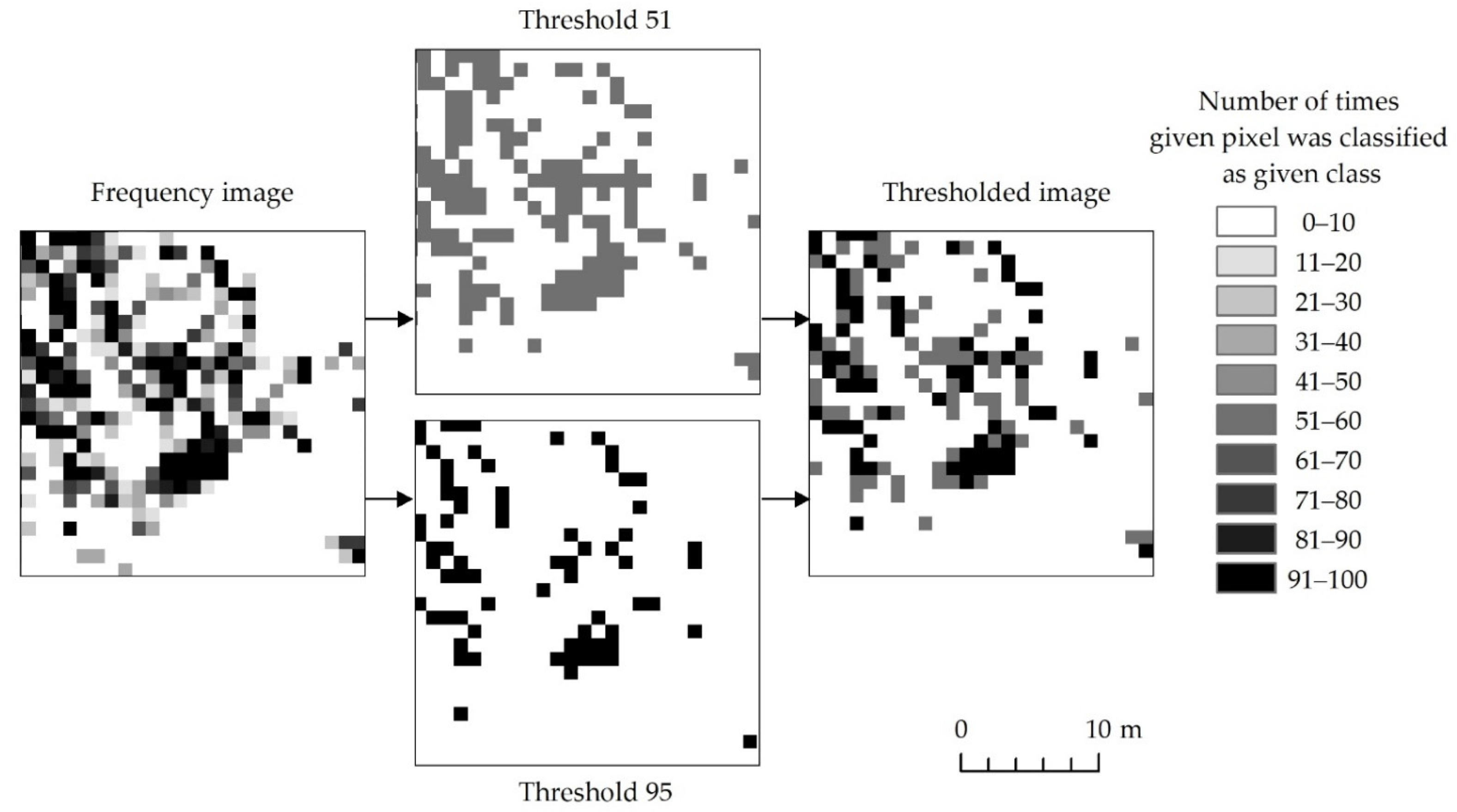 Remotesensing 14 00064 g004 550