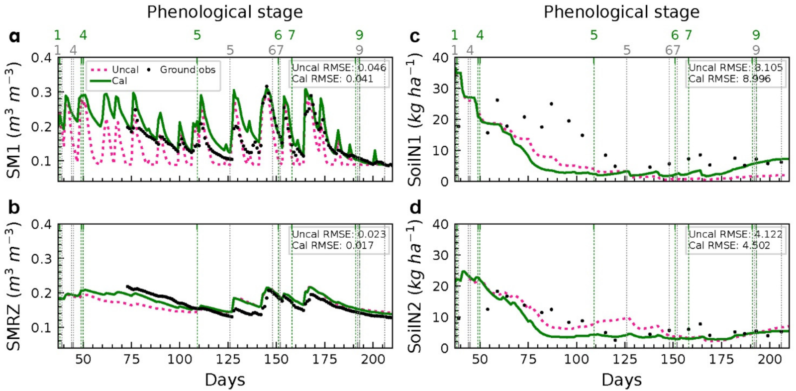 Remotesensing 14 00065 g001