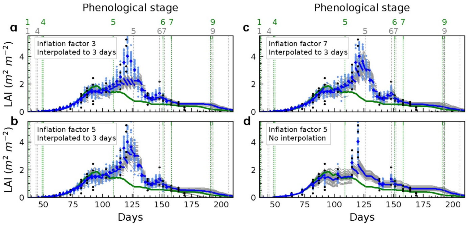 Remotesensing 14 00065 g002