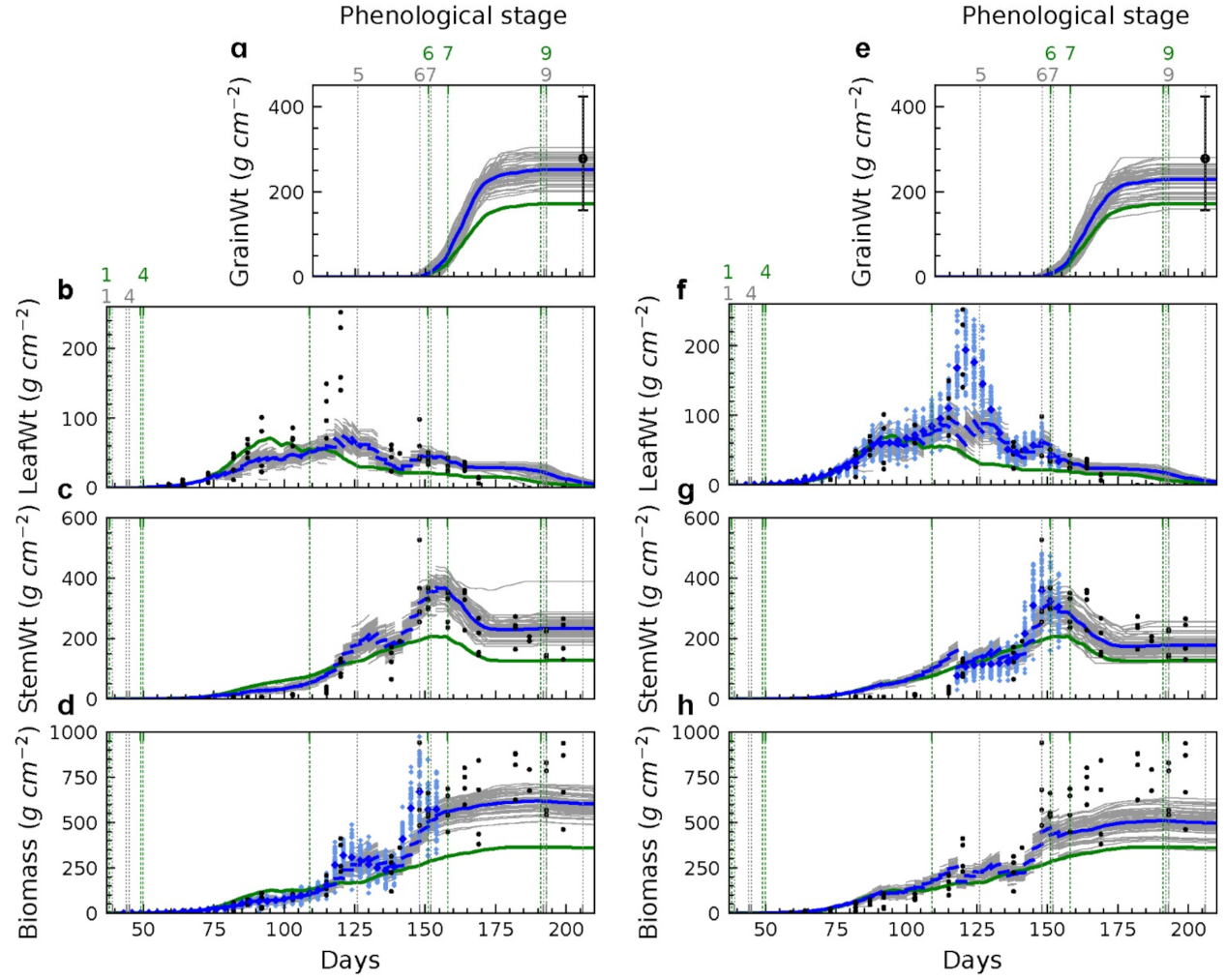 Remotesensing 14 00065 g004