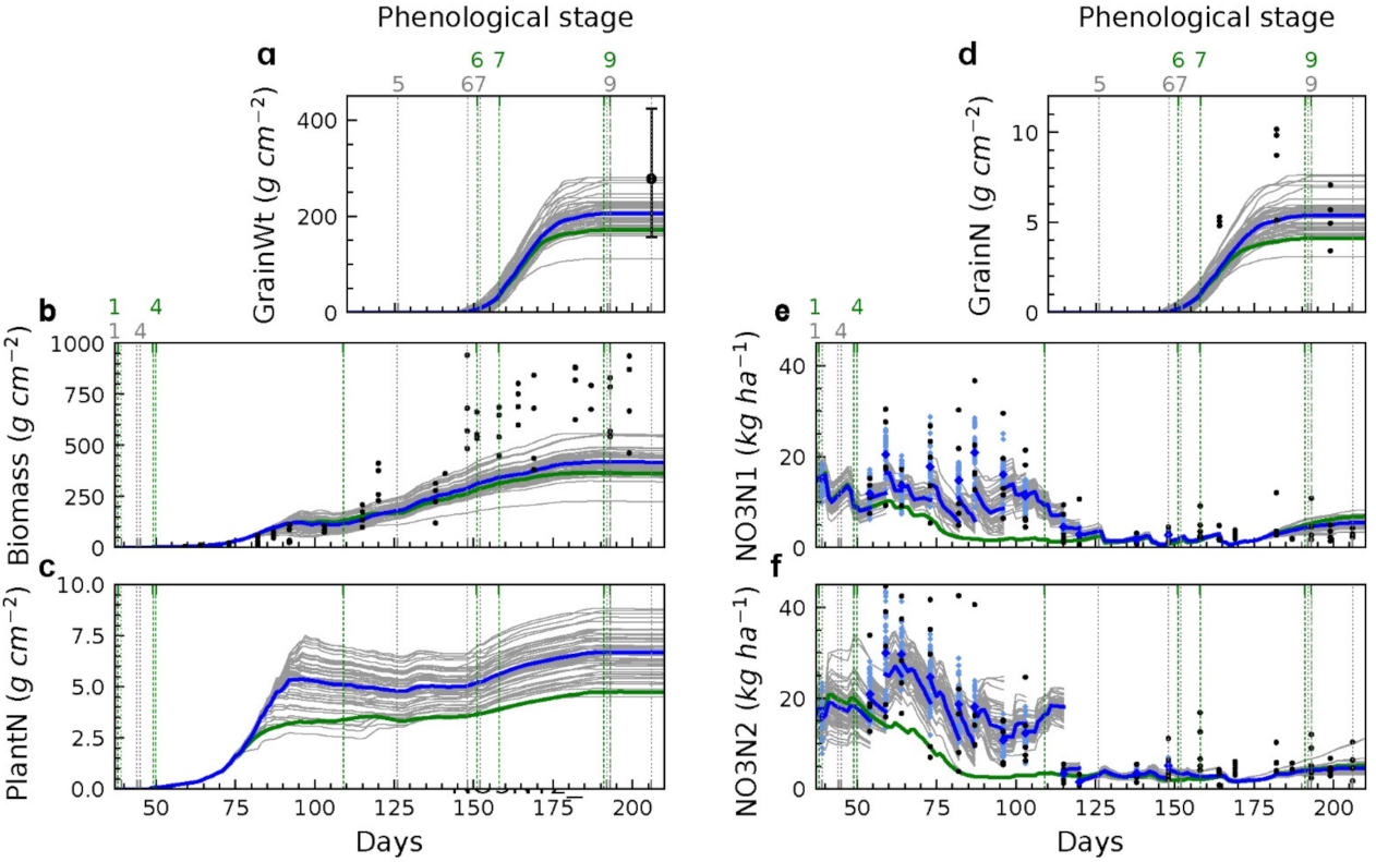 Remotesensing 14 00065 g006