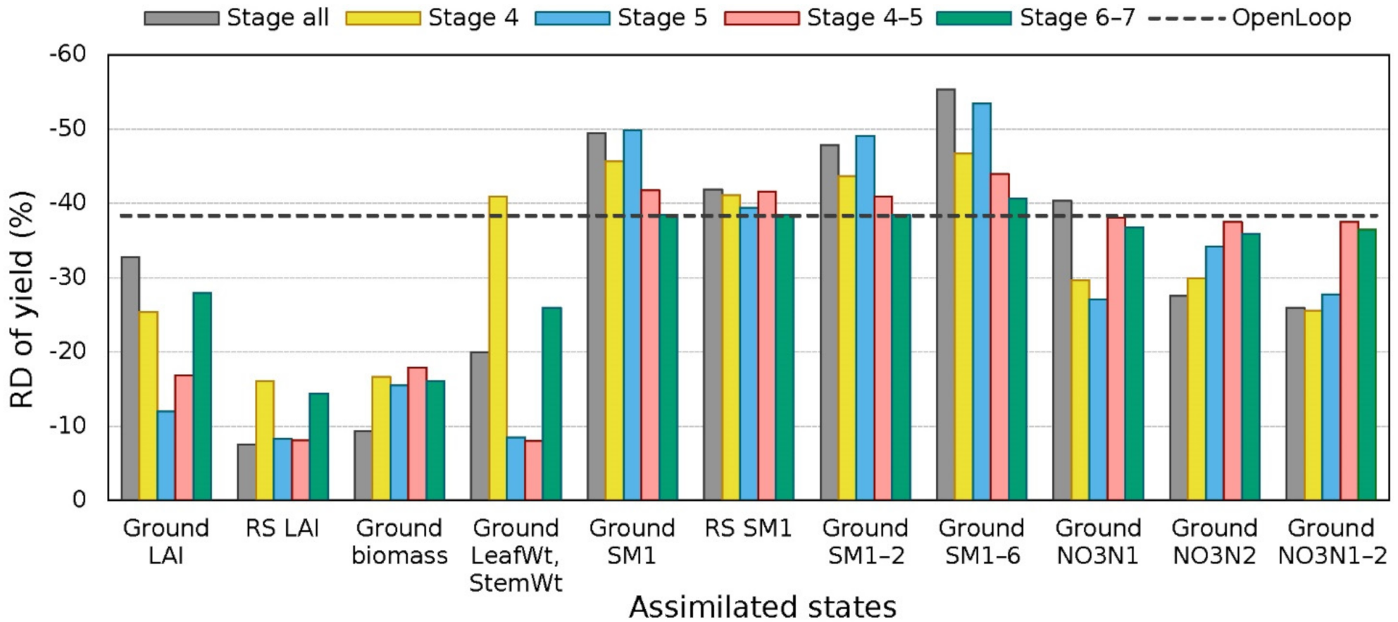 Remotesensing 14 00065 g008