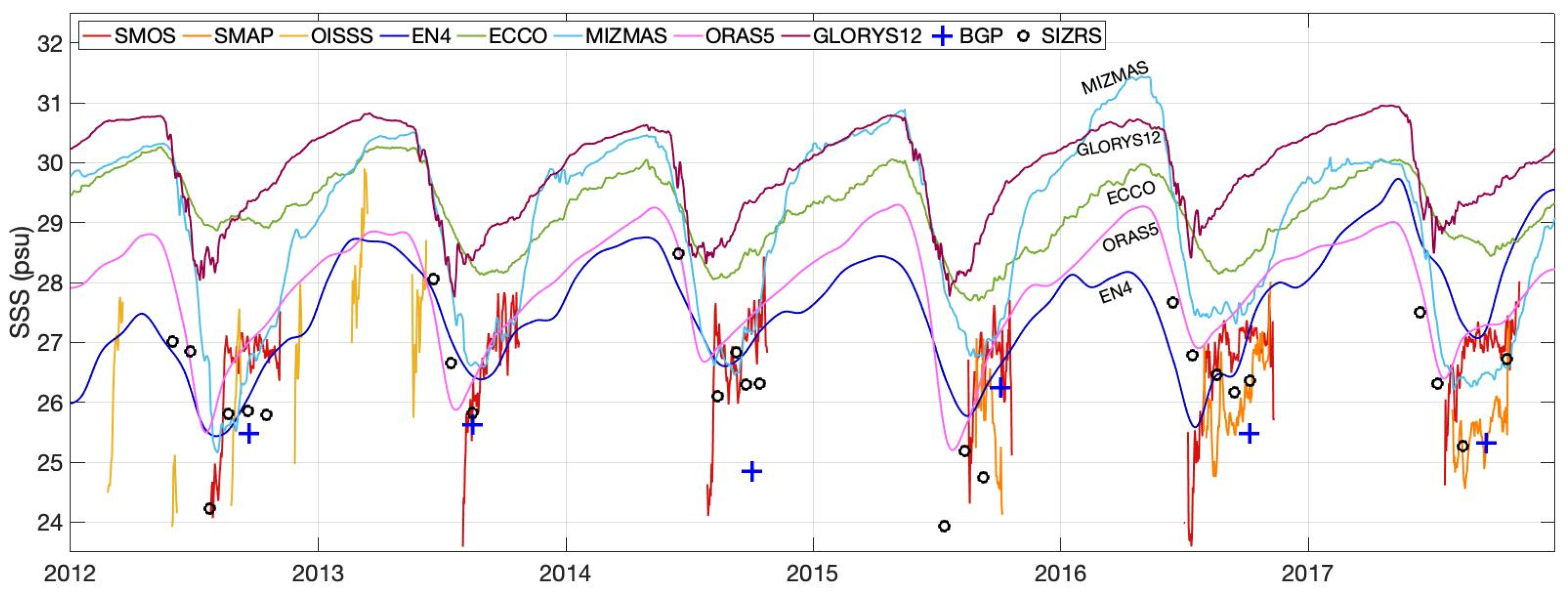 Remotesensing 14 00071 g004