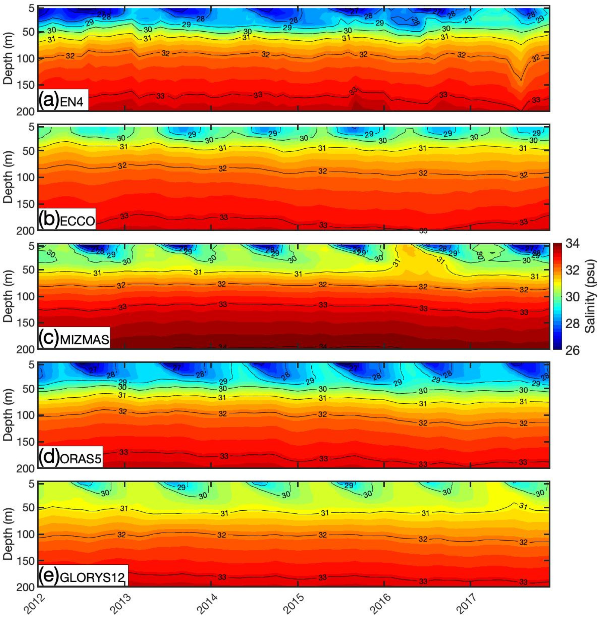 Remotesensing 14 00071 g008