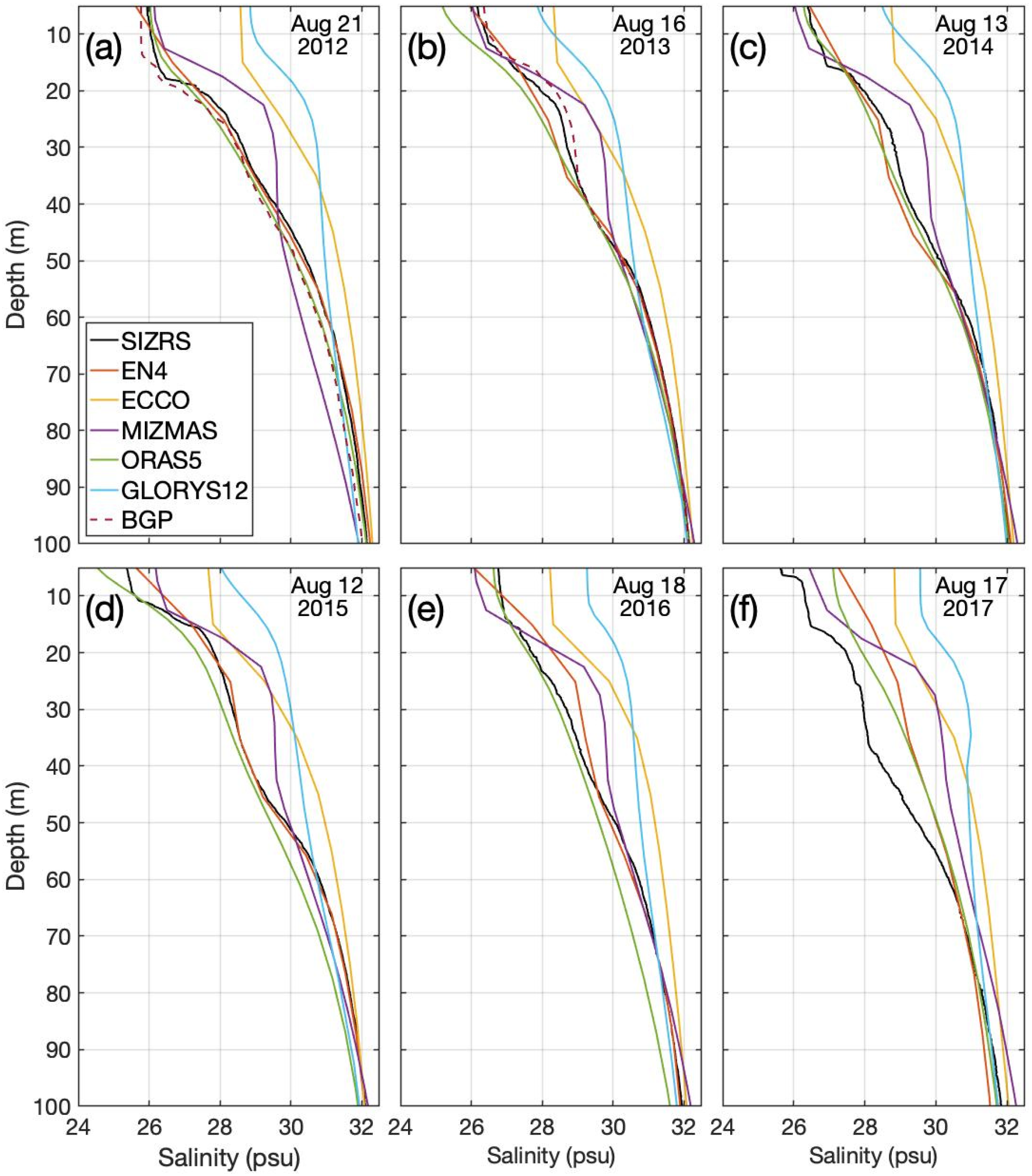 Remotesensing 14 00071 g009