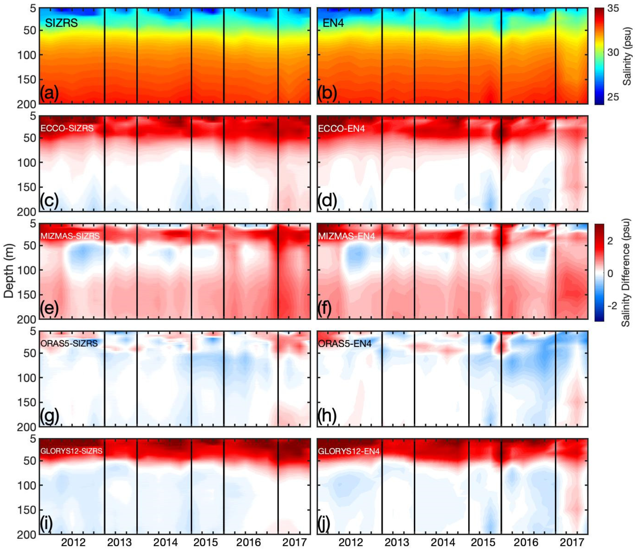 Remotesensing 14 00071 g010