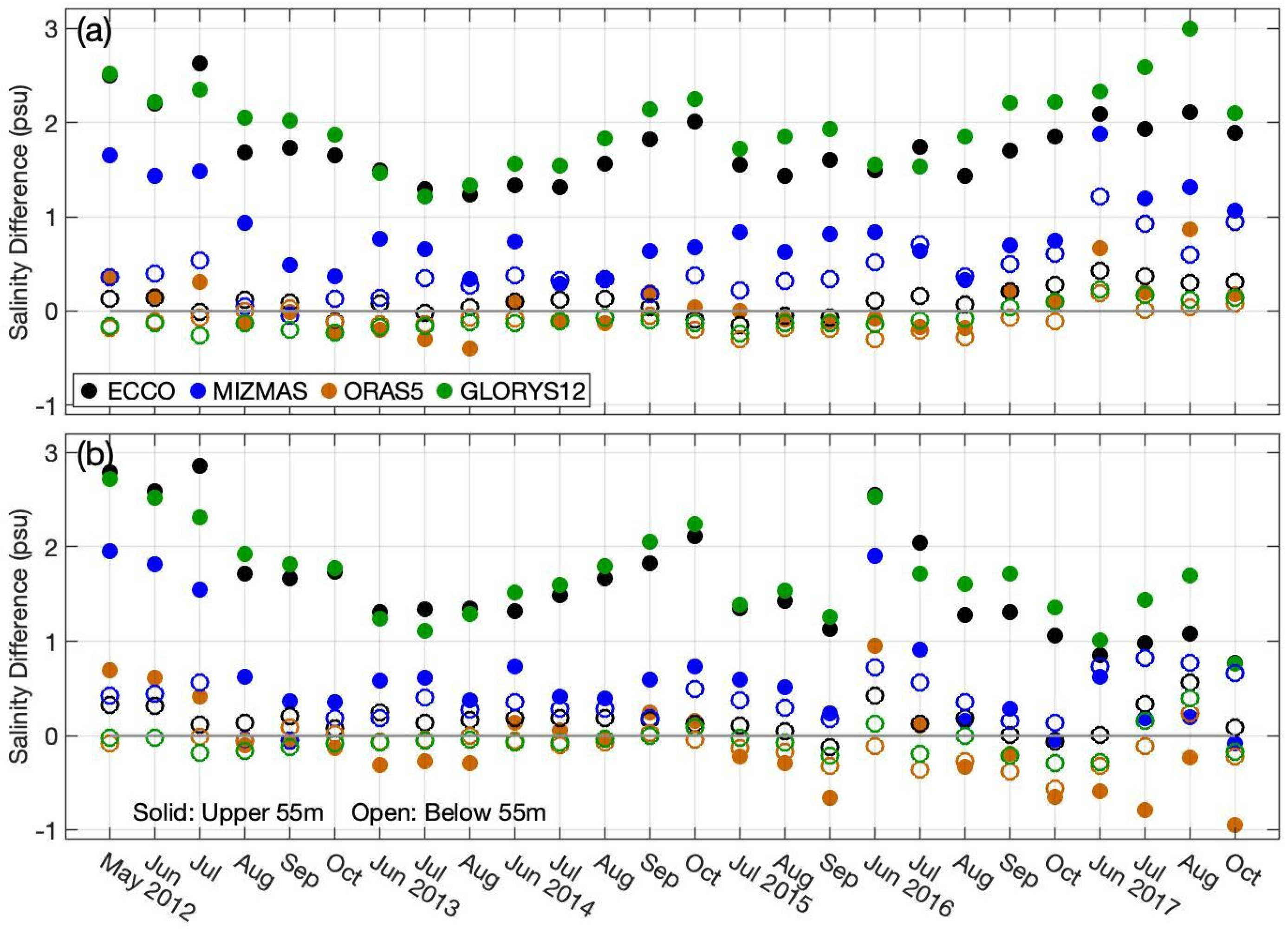 Remotesensing 14 00071 g011