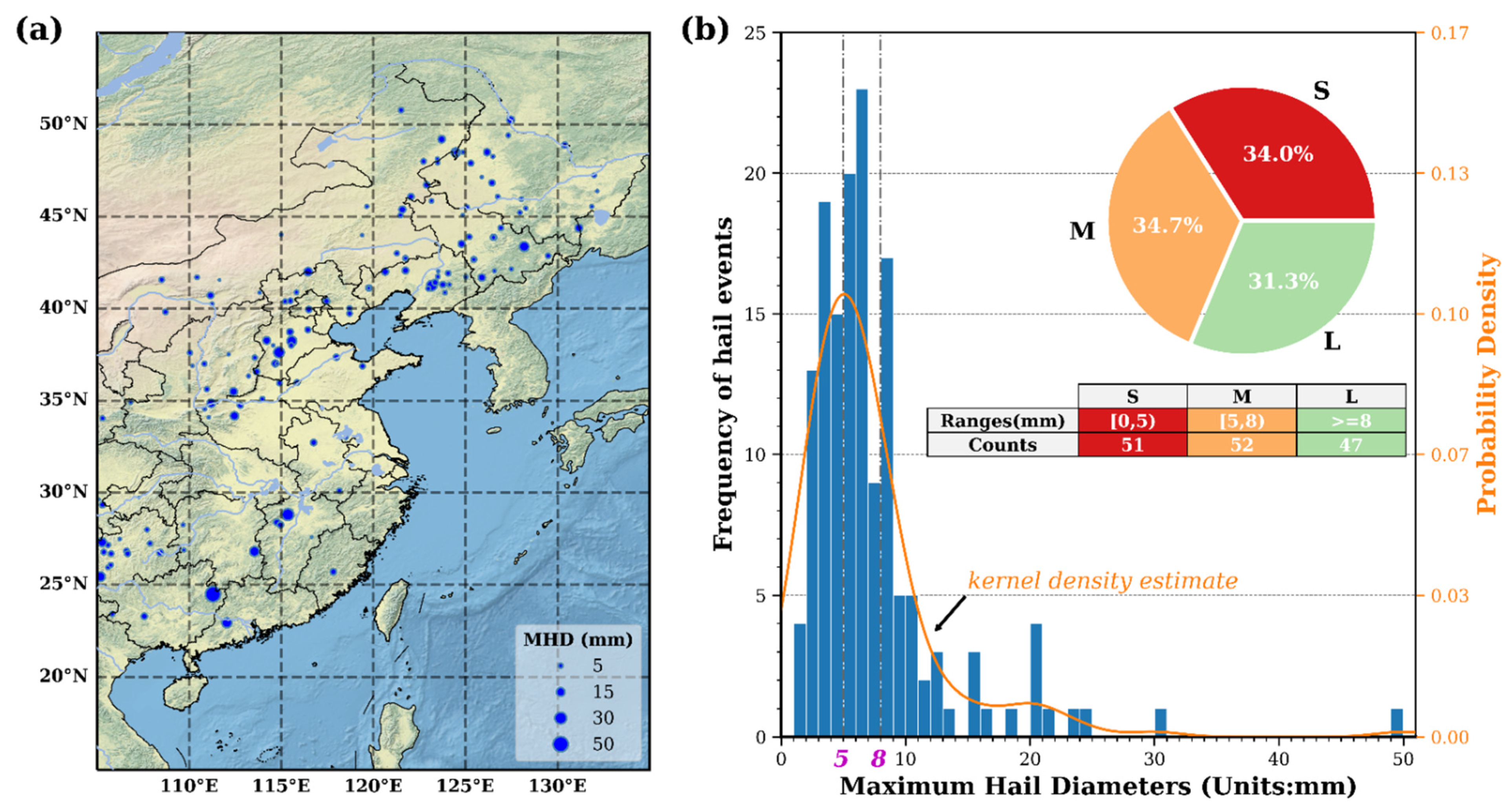 Remotesensing 14 00073 g001 Remotesensing 14 00073 g001