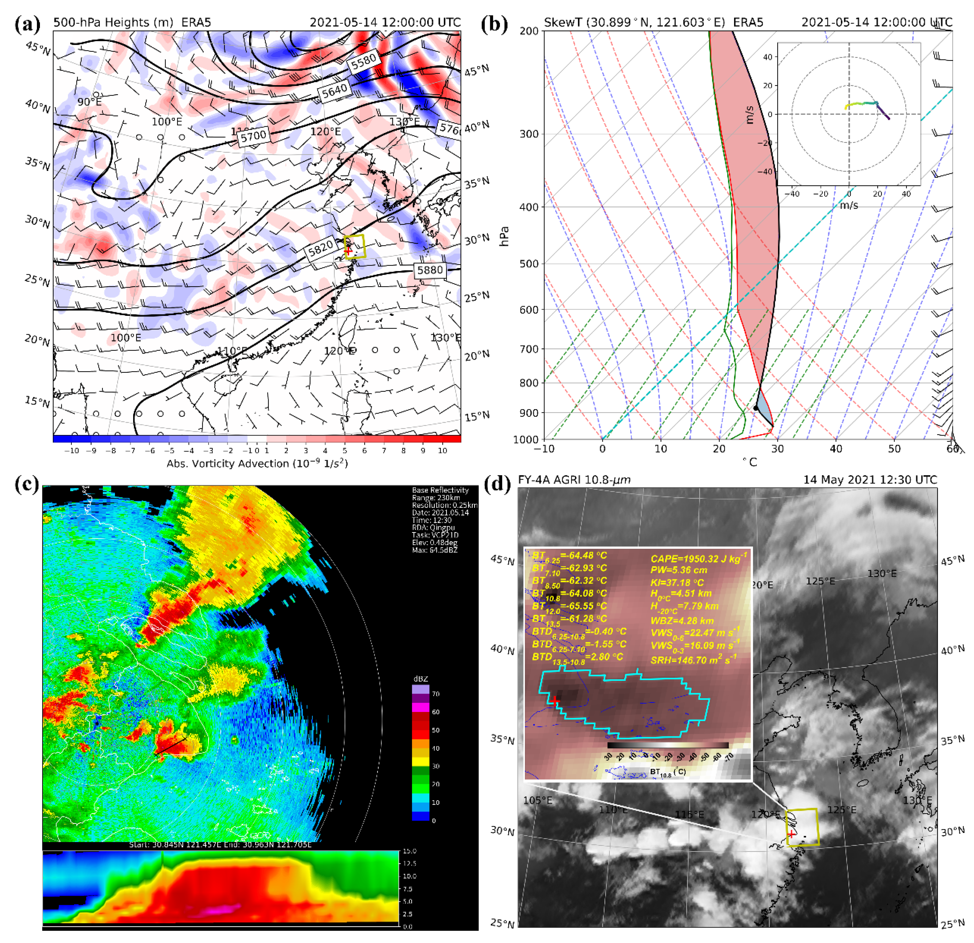 Remotesensing 14 00073 g009 Remotesensing 14 00073 g009