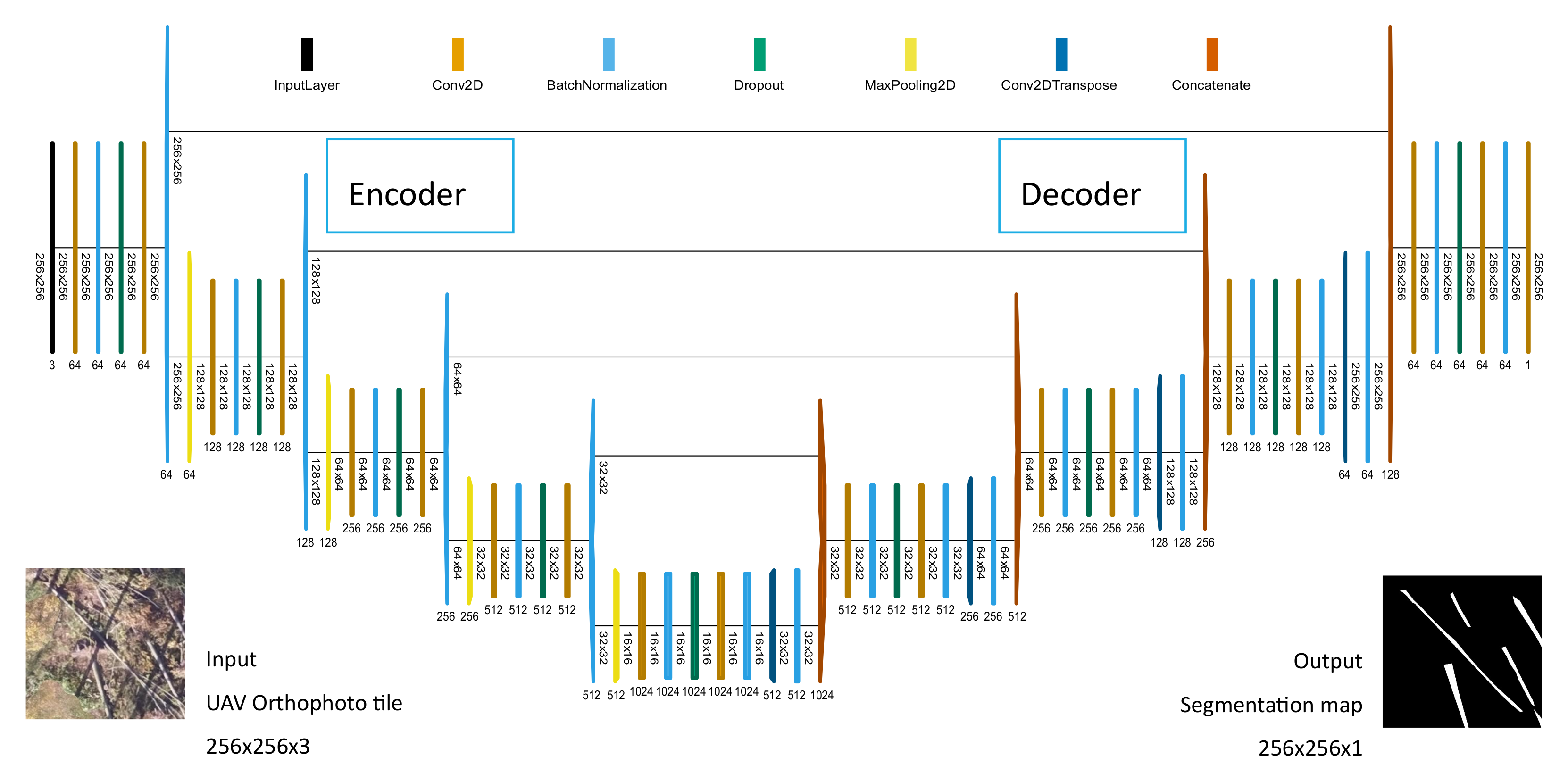 Remotesensing 14 00075 g004