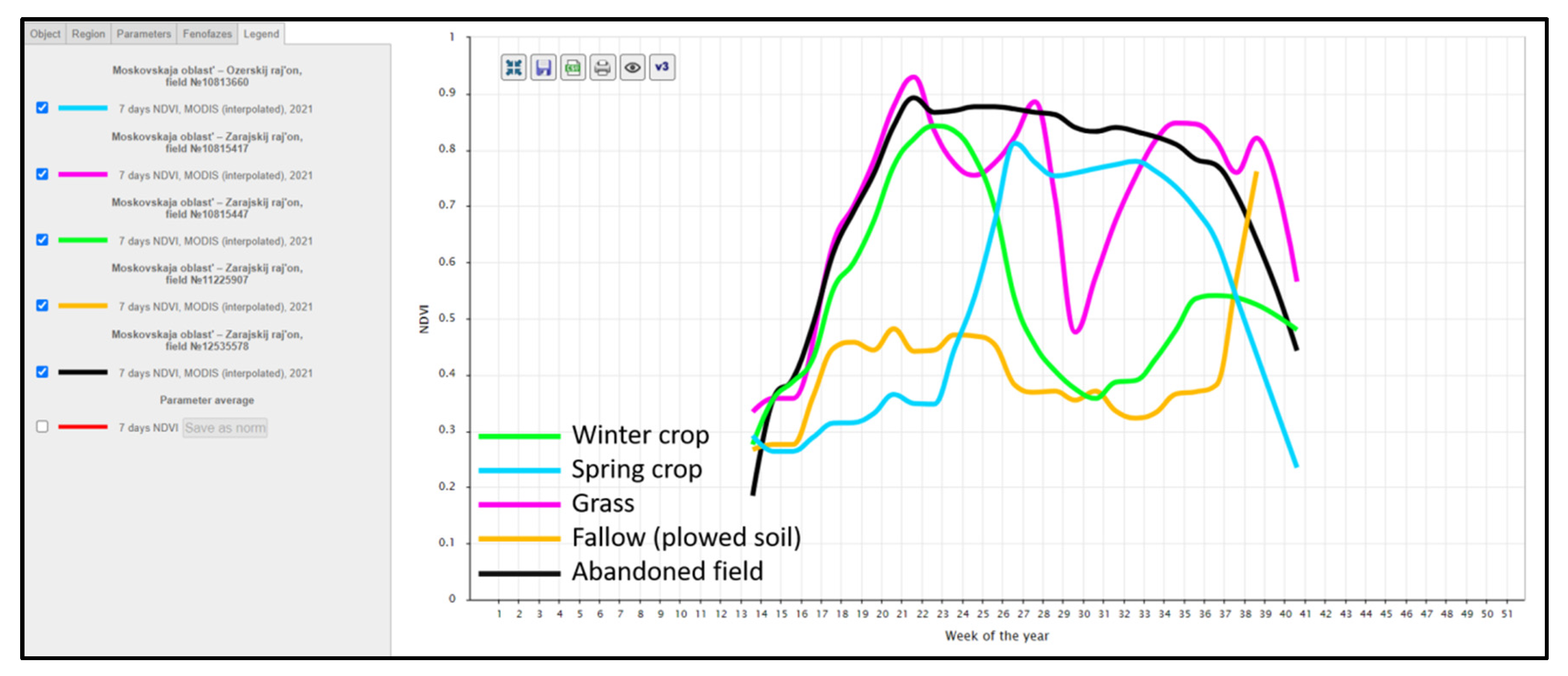 Remotesensing 14 00077 g002 550