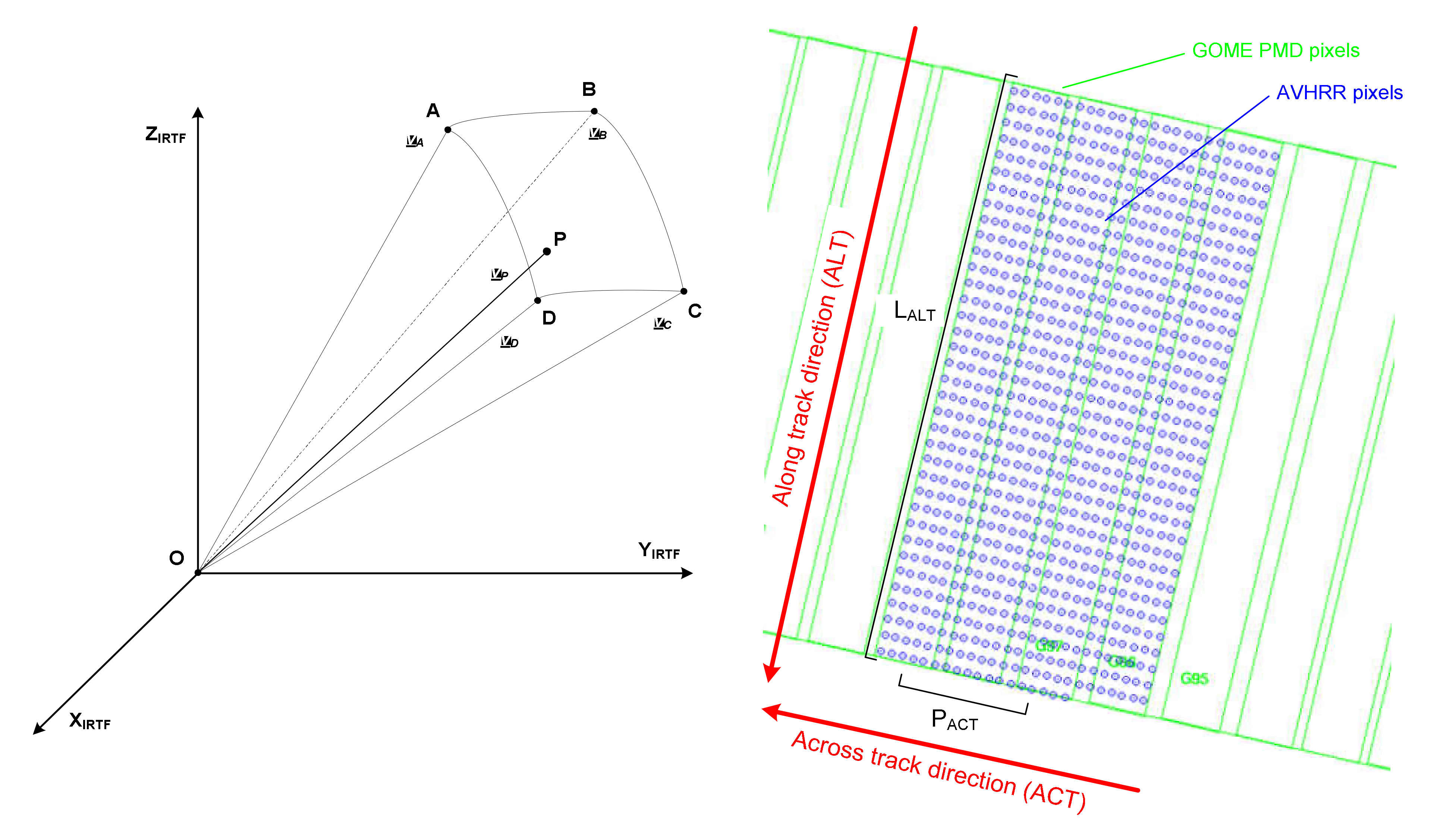 Remotesensing 14 00085 g001 Remotesensing 14 00085 g001