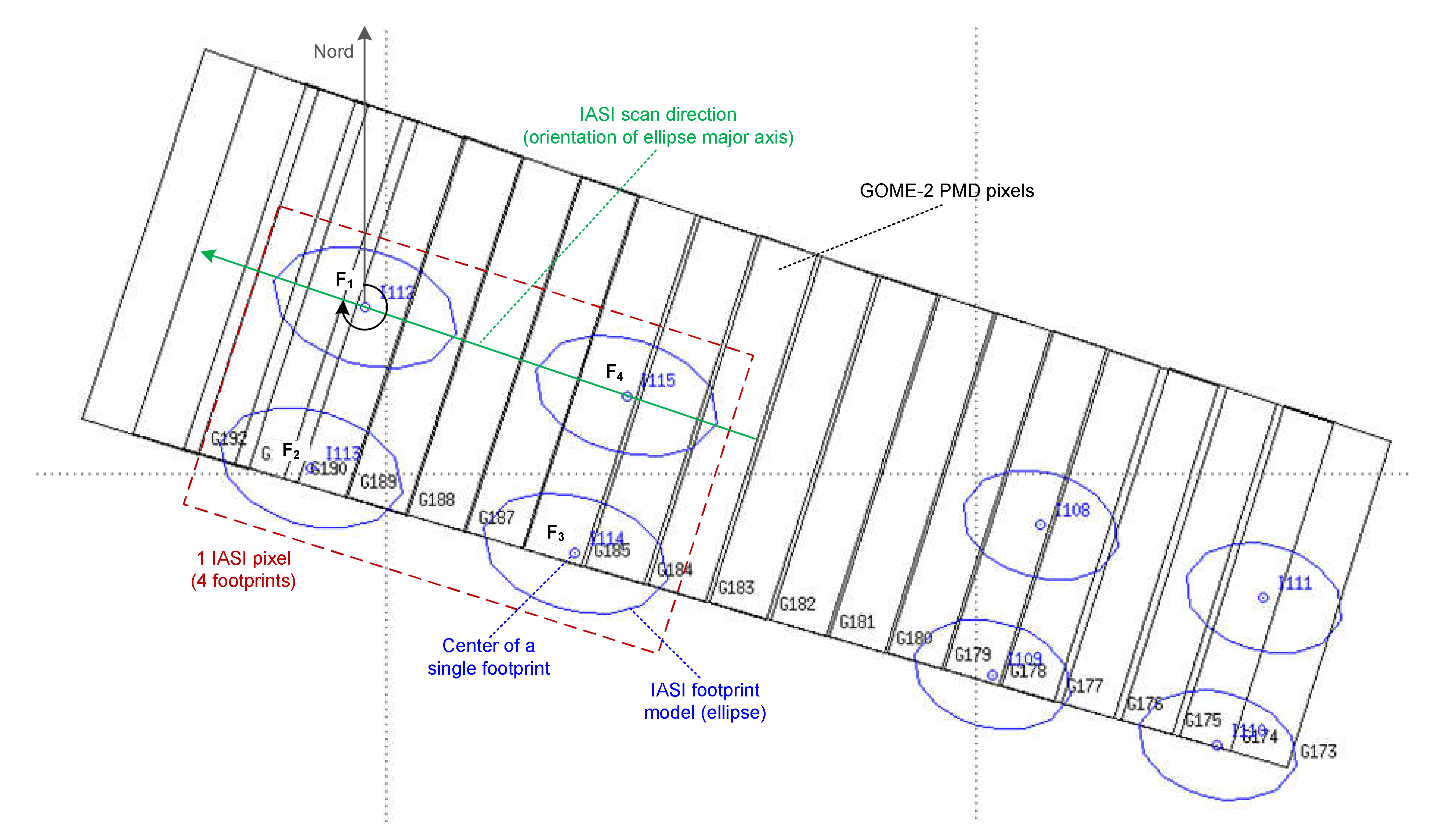 Remotesensing 14 00085 g002 Remotesensing 14 00085 g002
