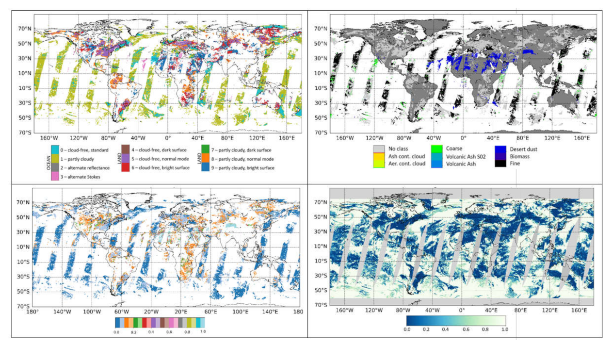 Remotesensing 14 00085 g005 Remotesensing 14 00085 g005