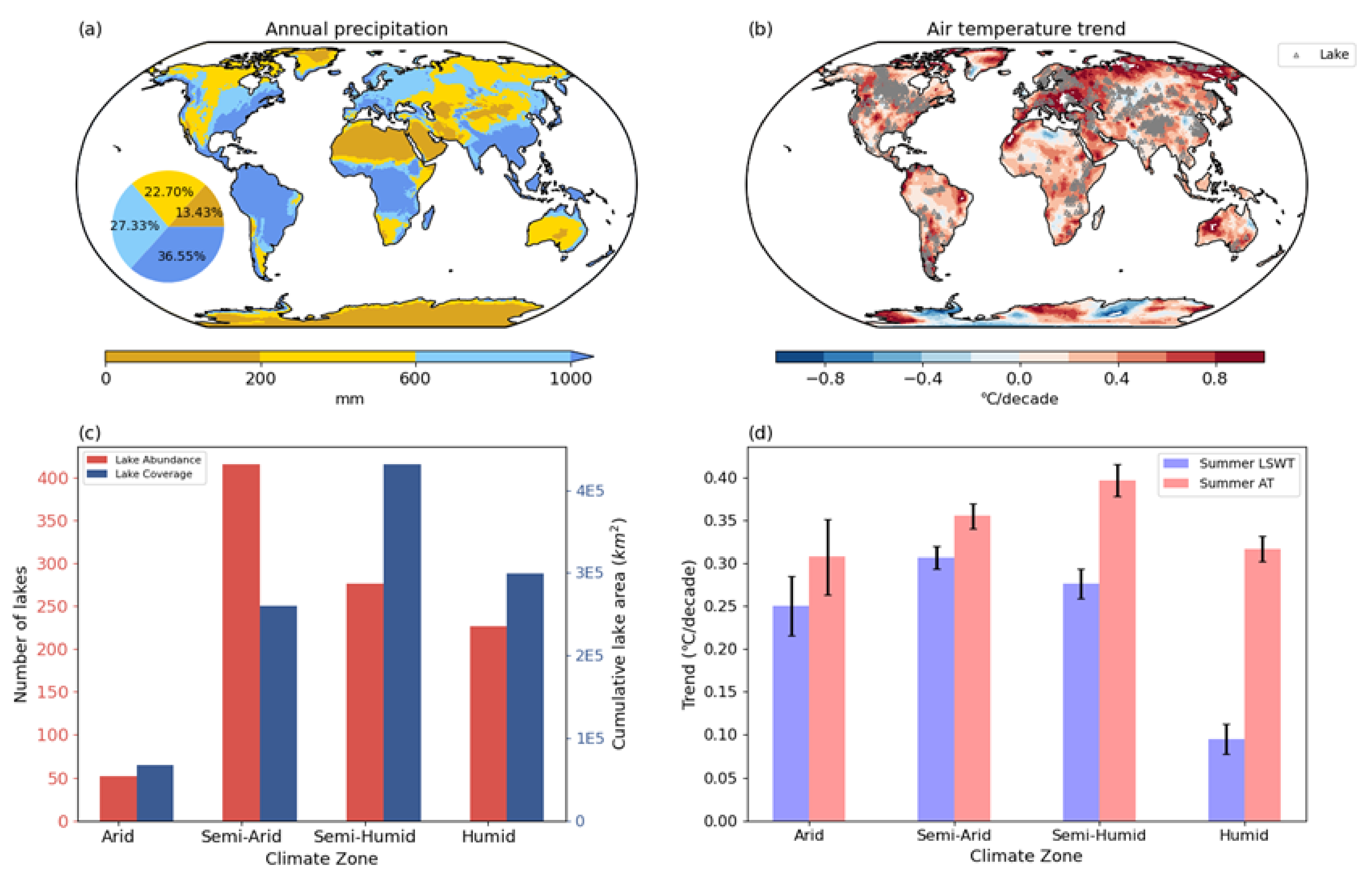 Remotesensing 14 00086 g002