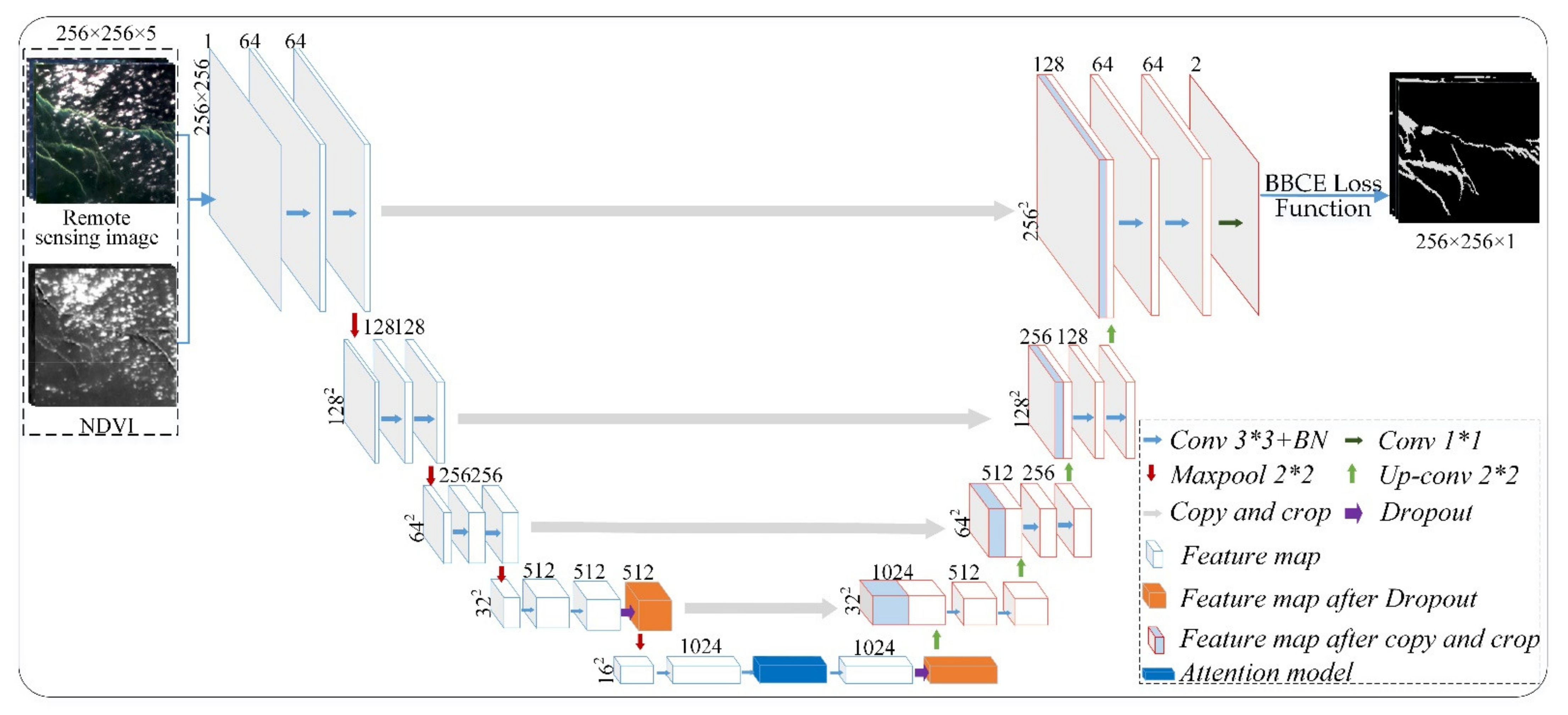 Remotesensing 14 00088 g003 550