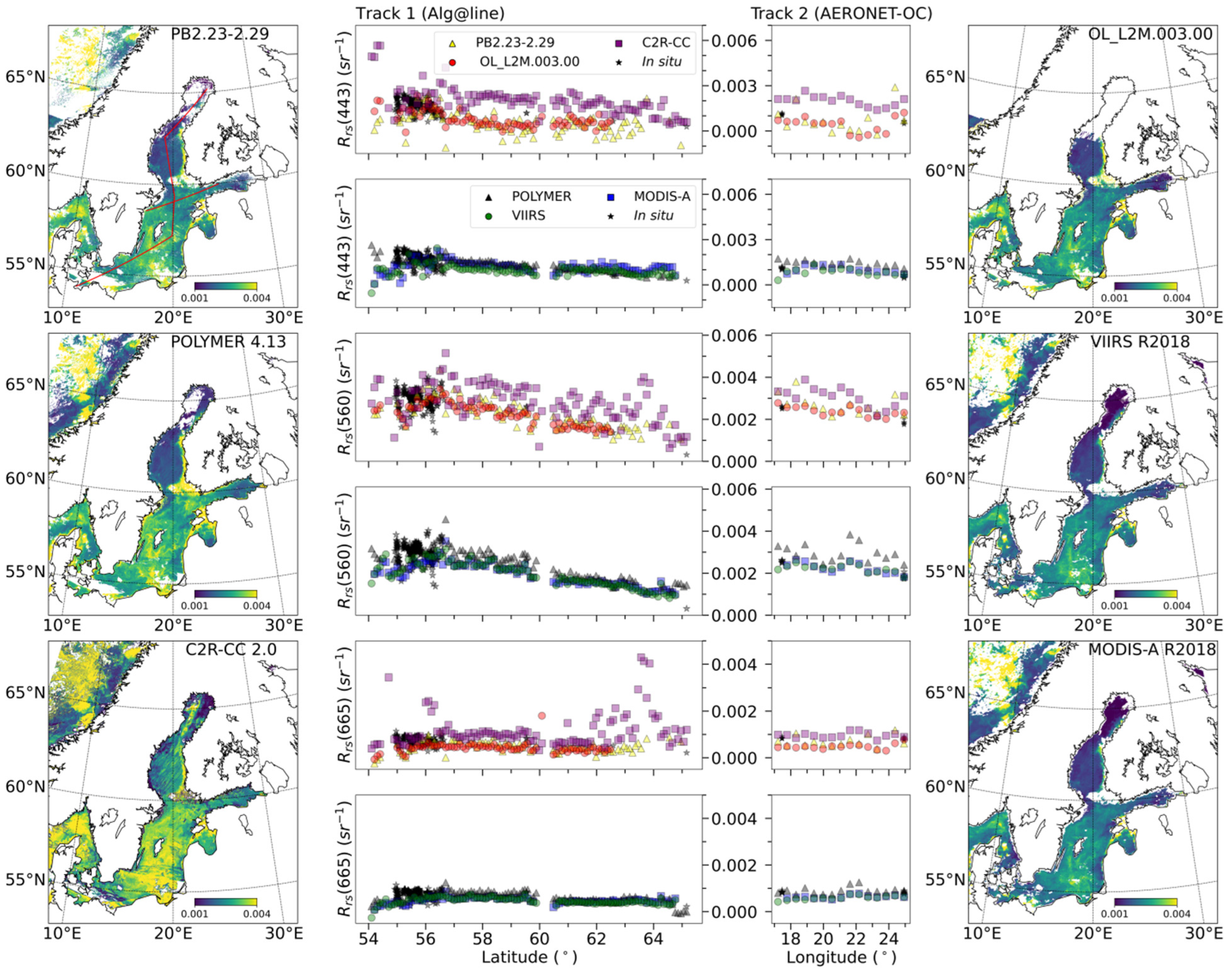 Remotesensing 14 00089 g007