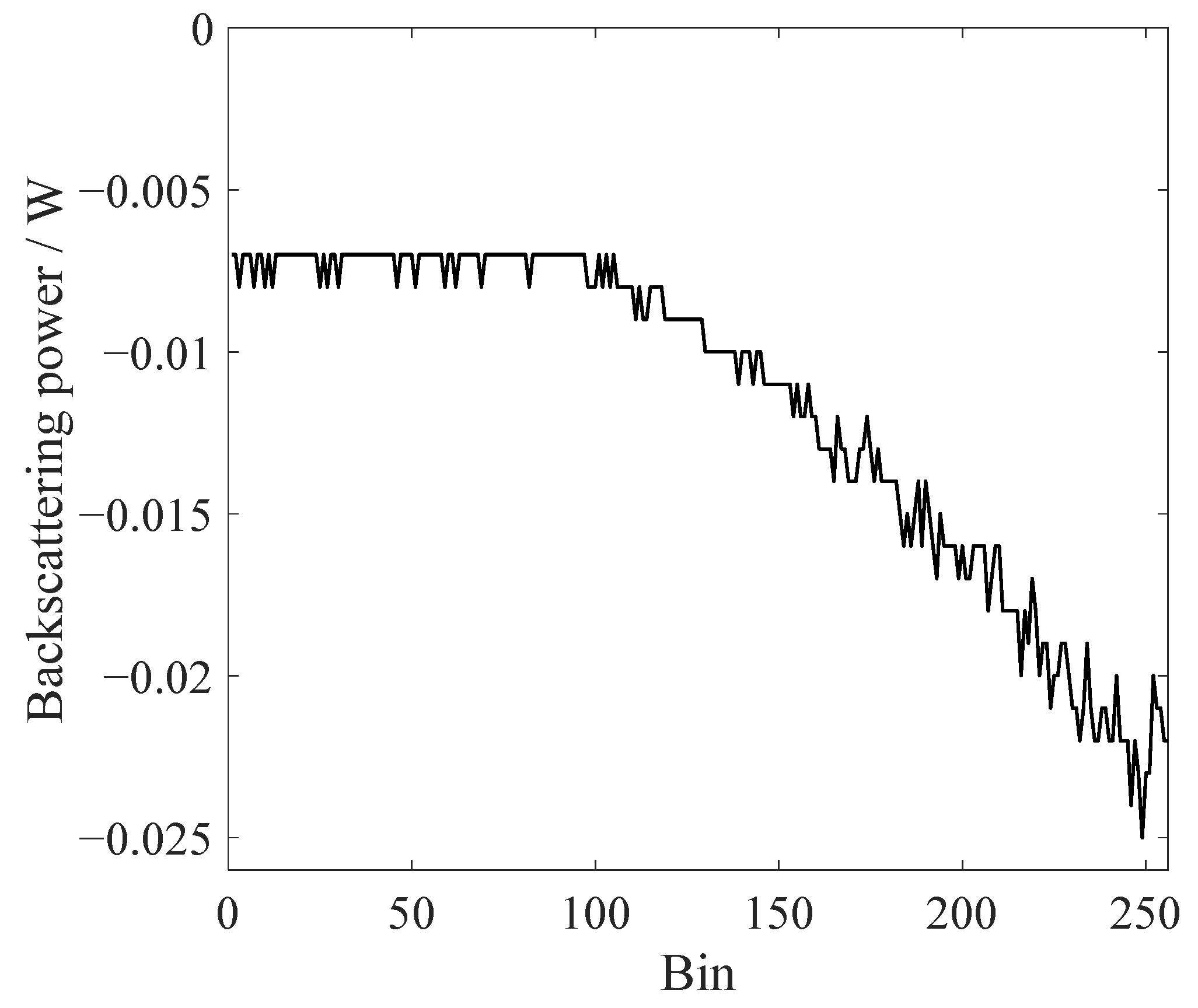 Remotesensing 14 00091 g004 550
