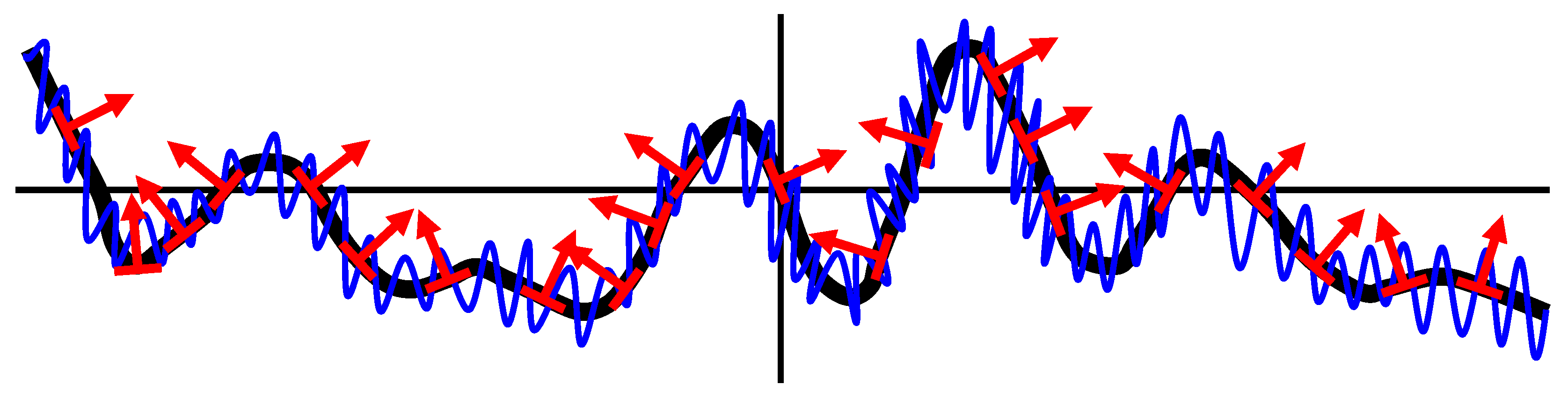 Remotesensing 14 00091 g005 550