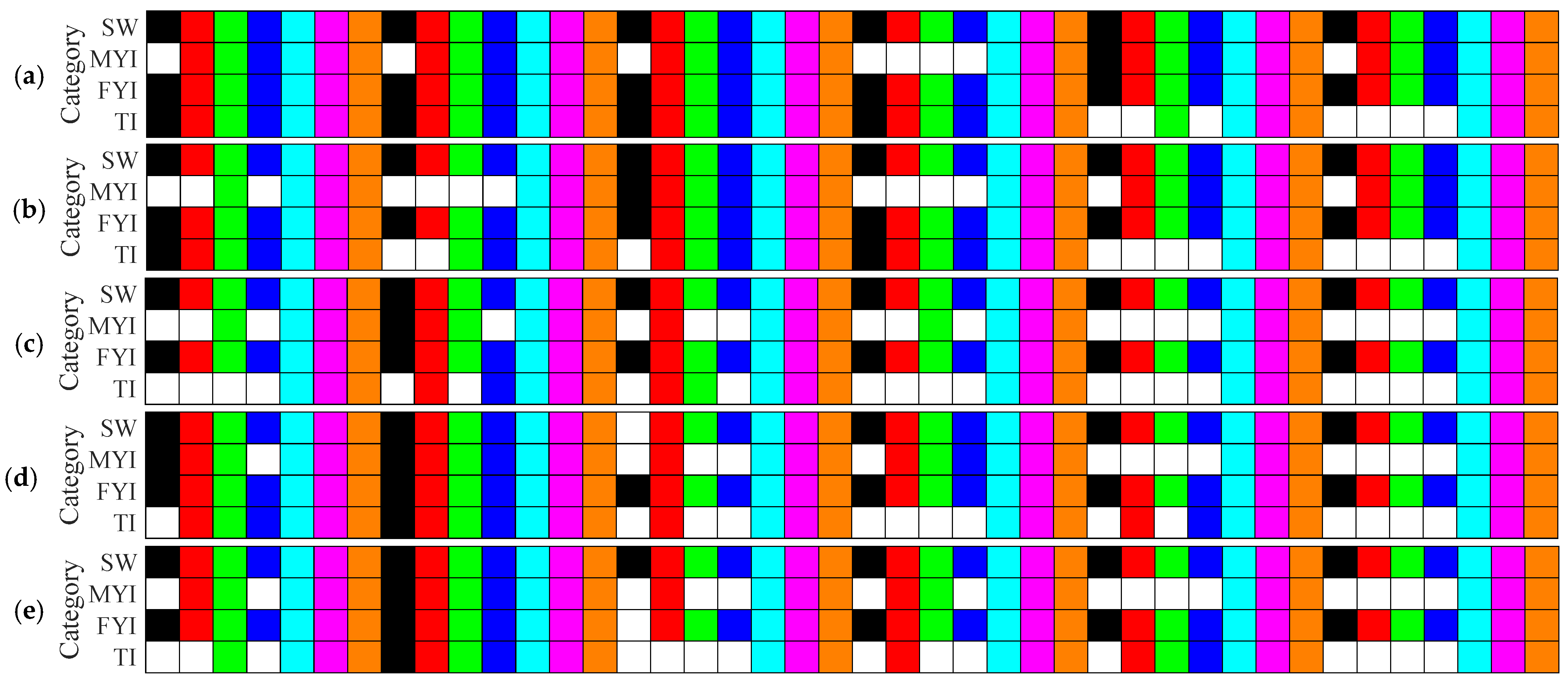 Remotesensing 14 00091 g011a 550