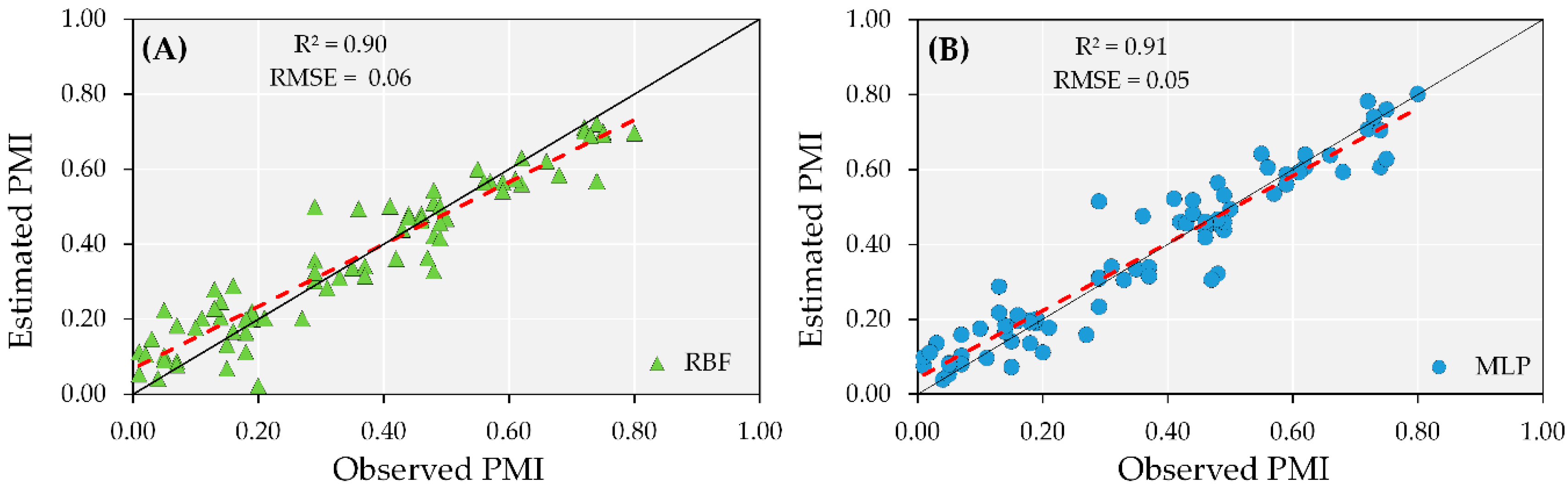 Remotesensing 14 00093 g007 550