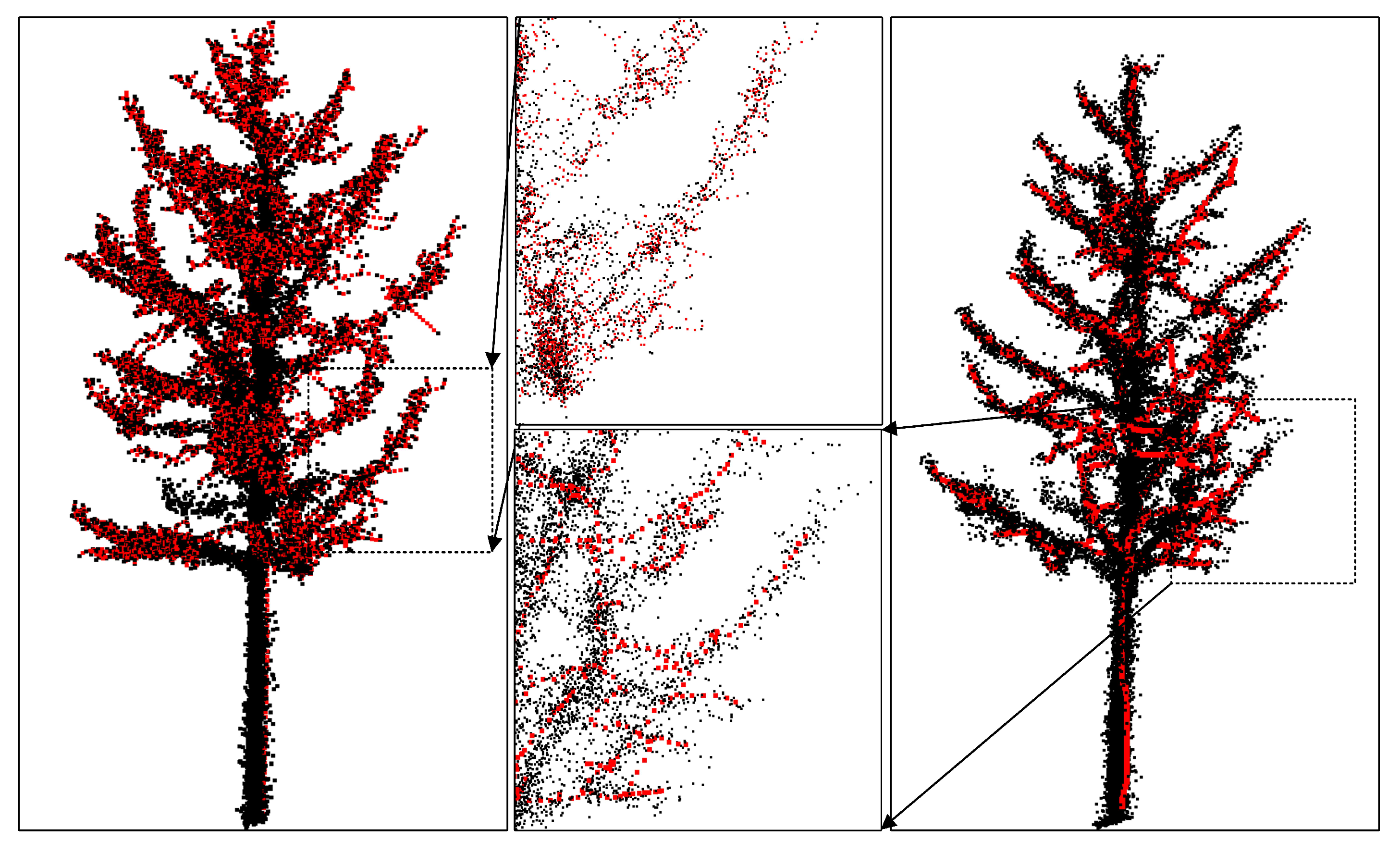 Remotesensing 14 00094 g007