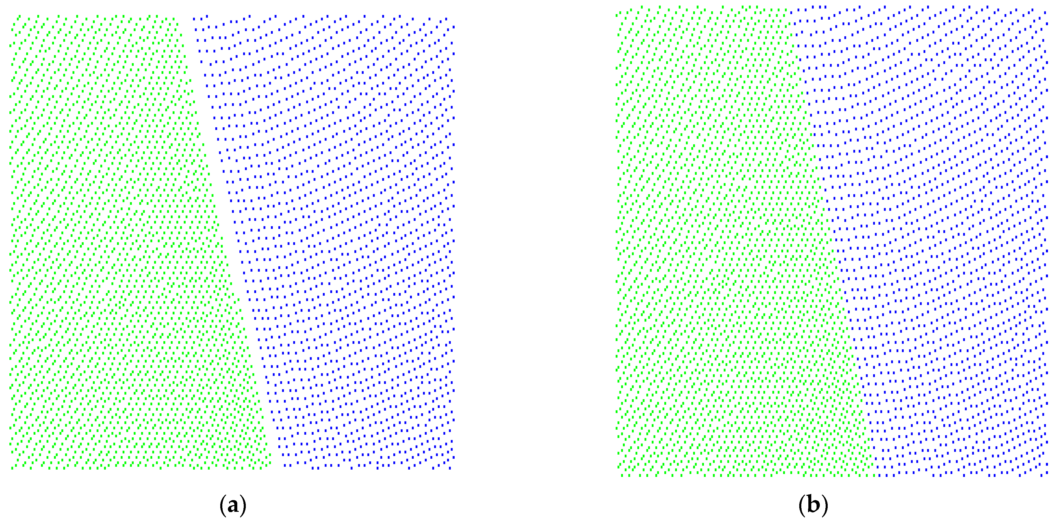 Remotesensing 14 00095 g004