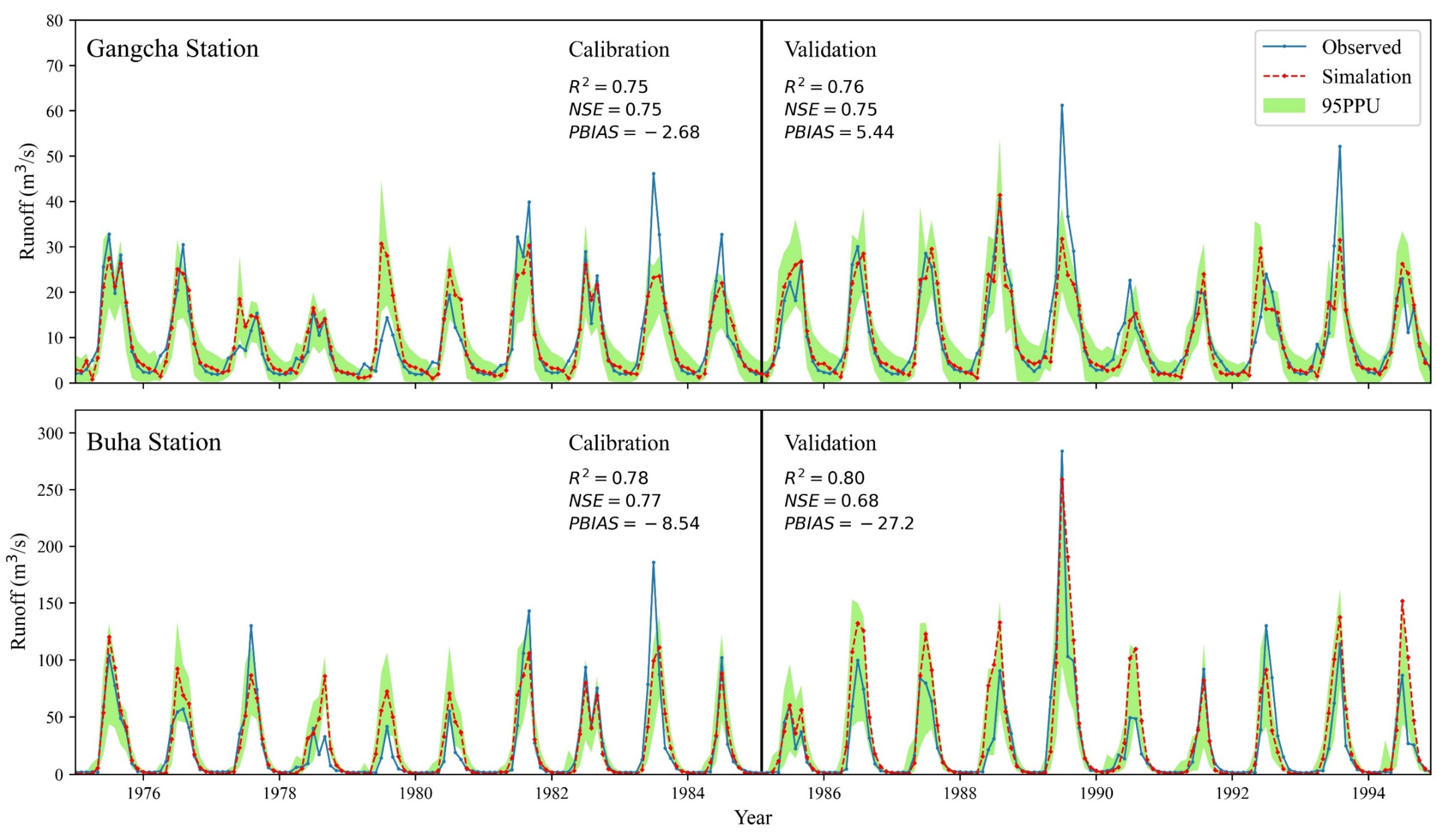 Remotesensing 14 00099 g006 550