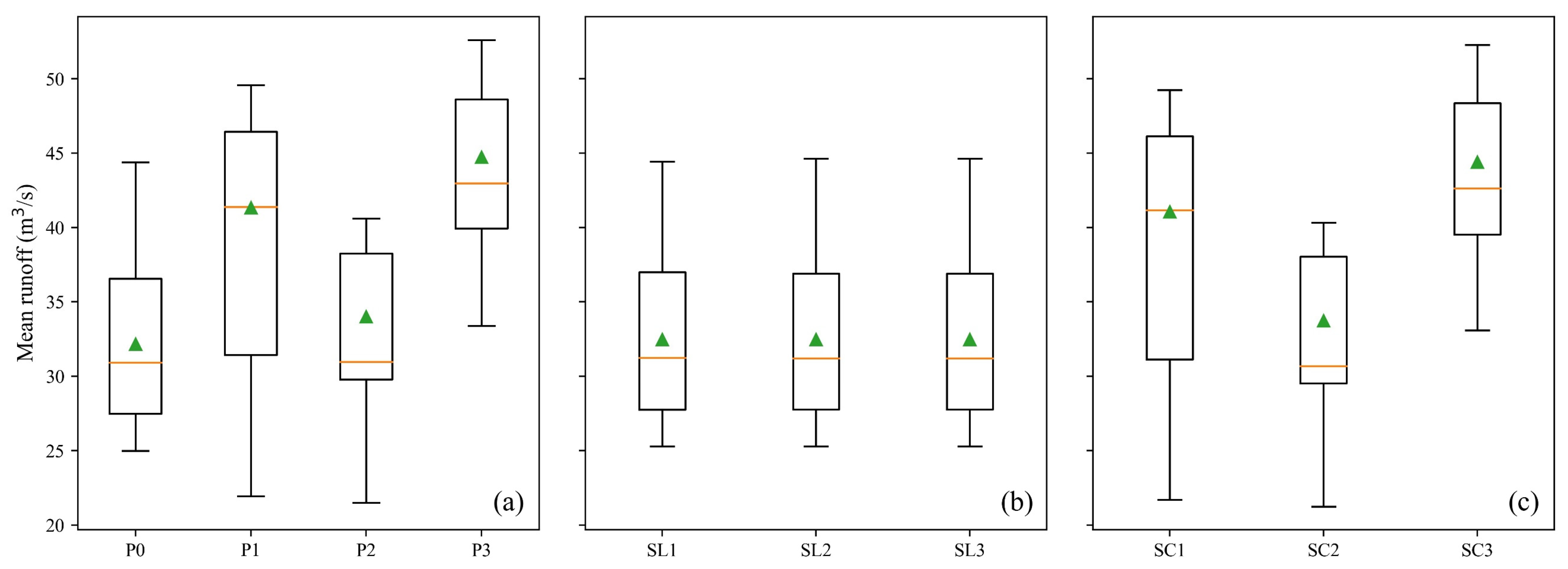 Remotesensing 14 00099 g007 550