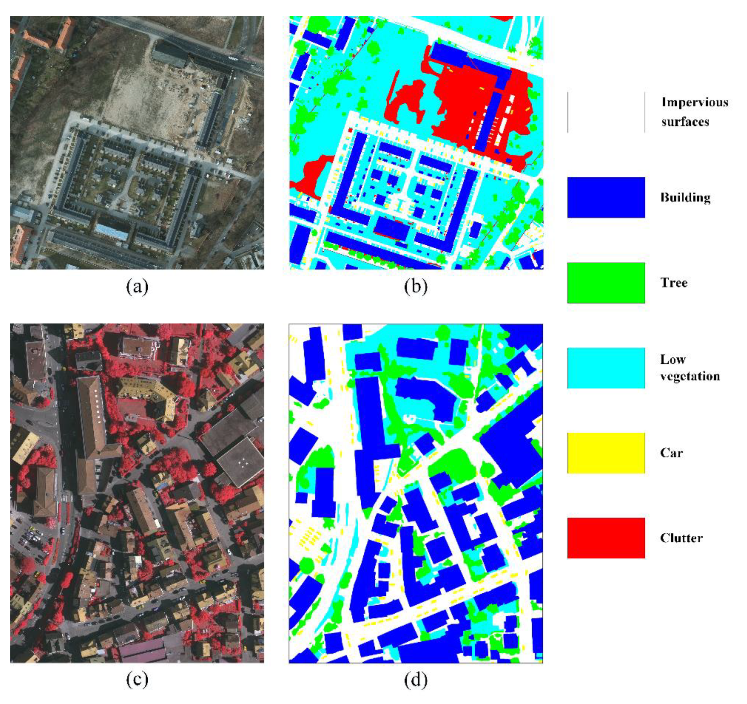 Remotesensing 14 00102 g005 550