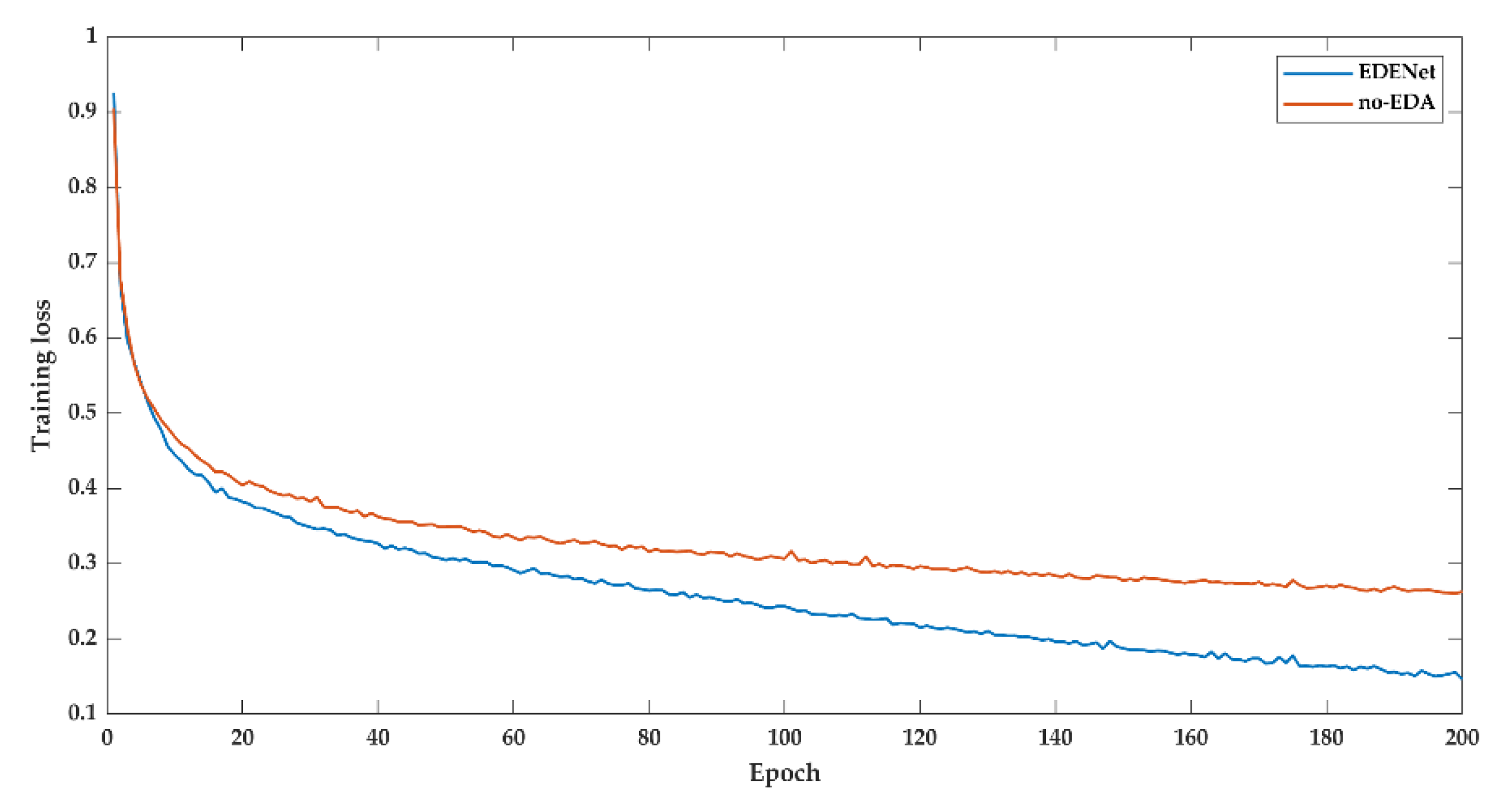 Remotesensing 14 00102 g0a5 550